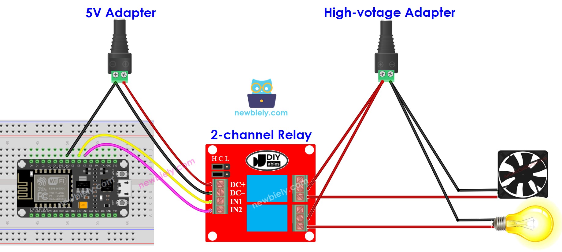 The wiring diagram between ESP8266 NodeMCU and 2-channel relay module external power source