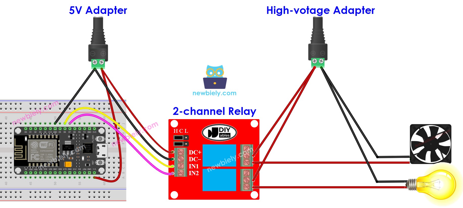 The wiring diagram between ESP8266 NodeMCU and 2-channel relay module  two power source