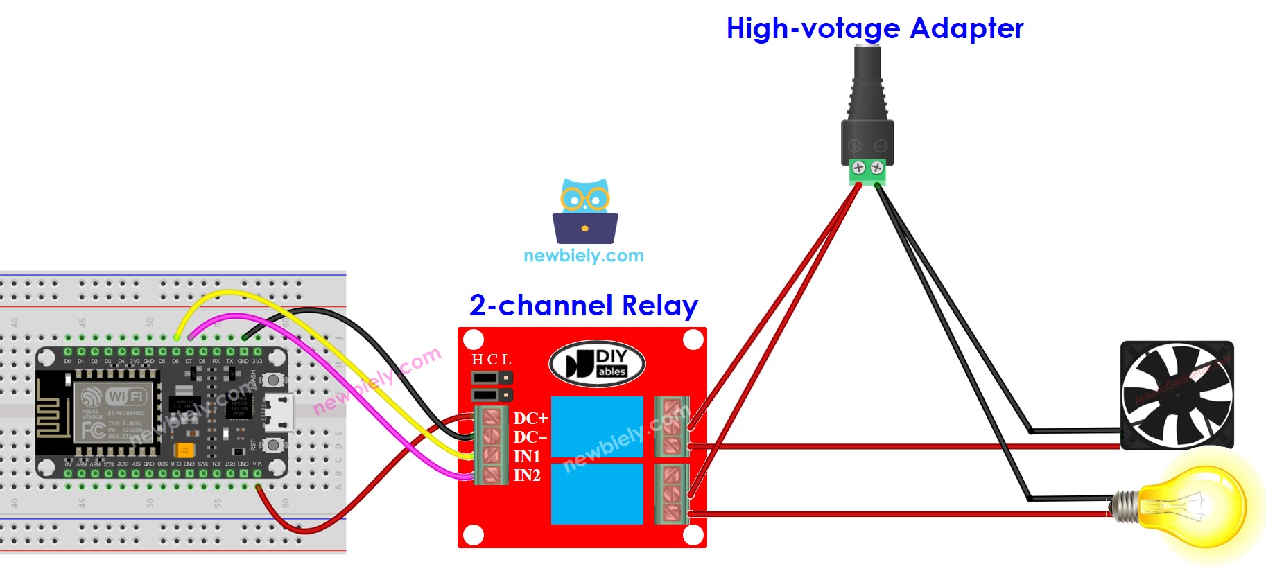 The wiring diagram between ESP8266 NodeMCU and 2-channel relay module