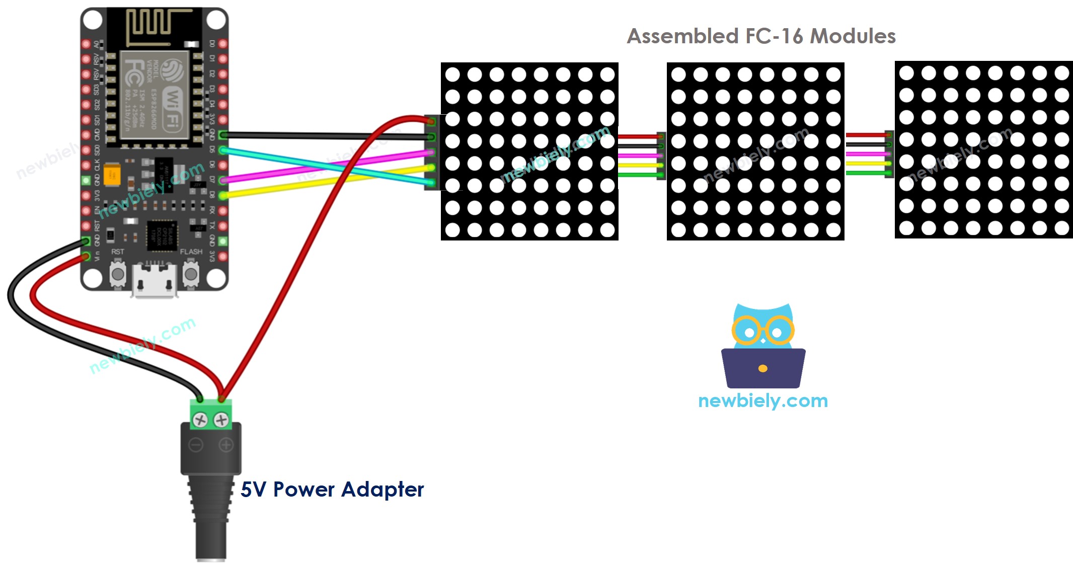 ESP8266 NodeMCU 32x8 LED matrix wiring FC-16 diagram