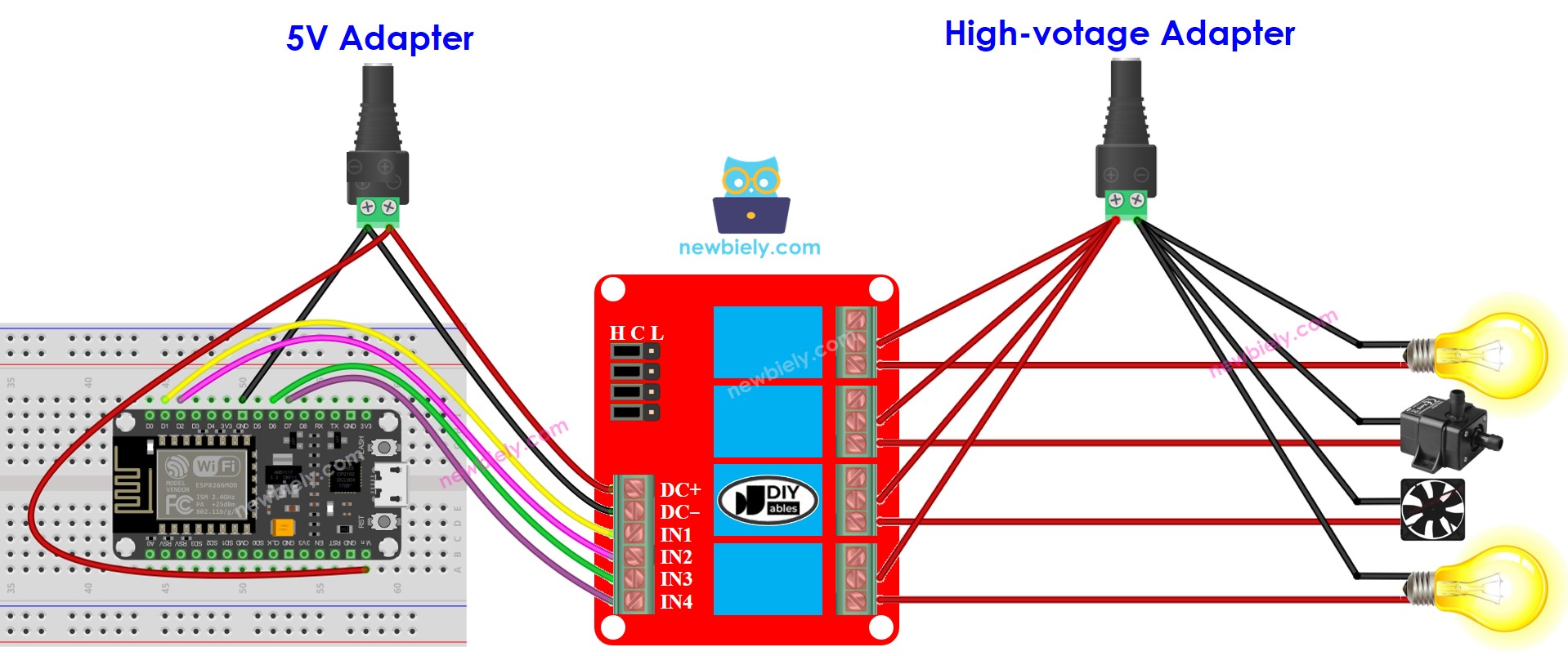 The wiring diagram between ESP8266 NodeMCU and 4-channel relay module  two power source