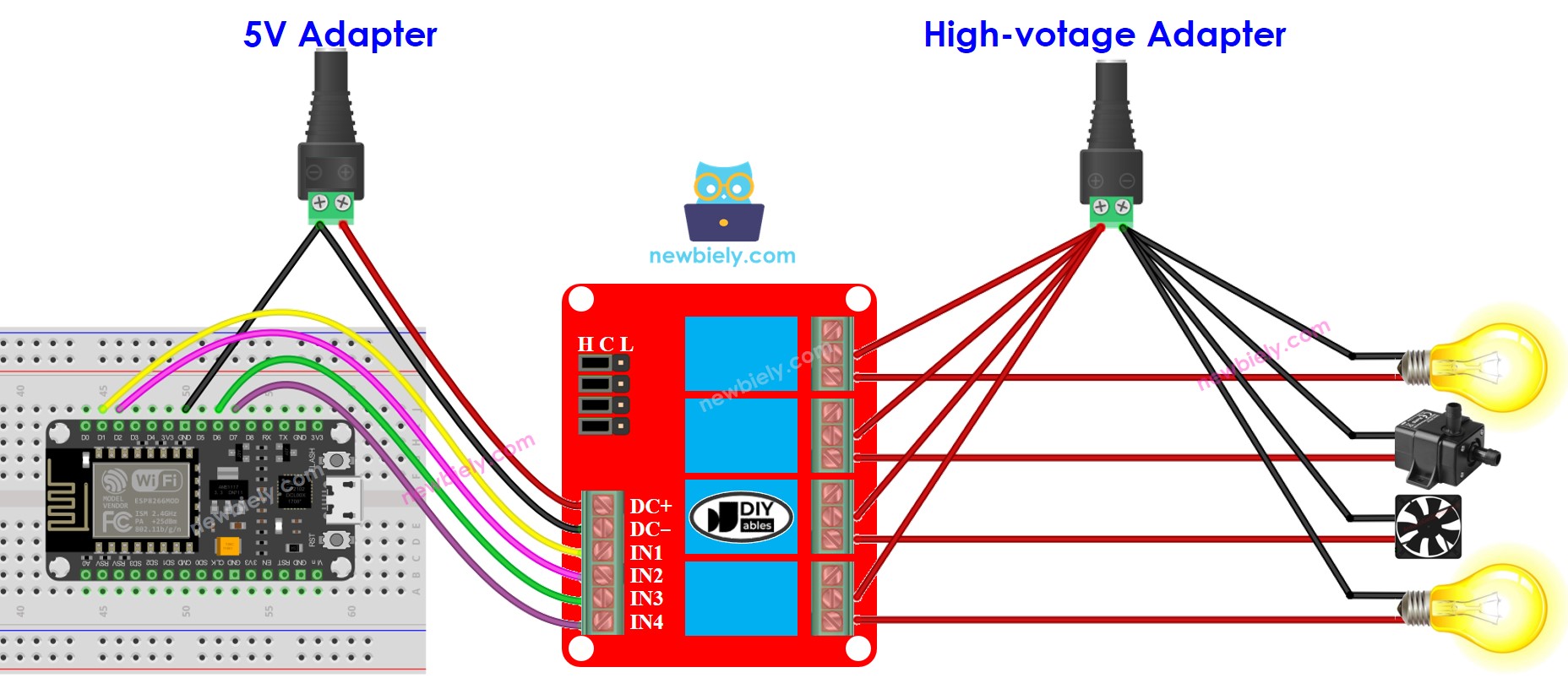 The wiring diagram between ESP8266 NodeMCU and 4-channel relay module