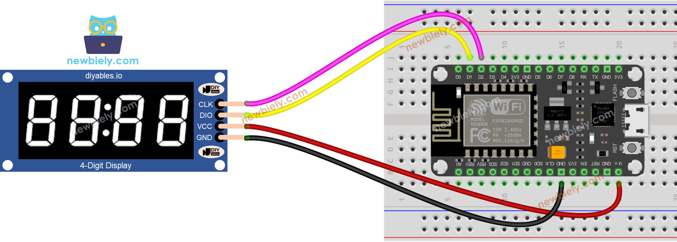 The wiring diagram between ESP8266 NodeMCU and TM1637 Module