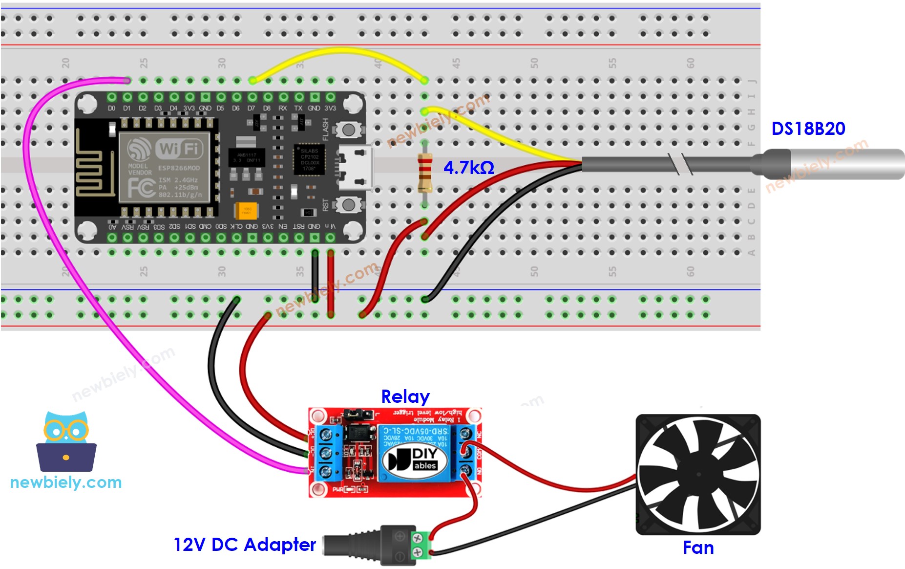 The wiring diagram between ESP8266 NodeMCU and cooling fan system