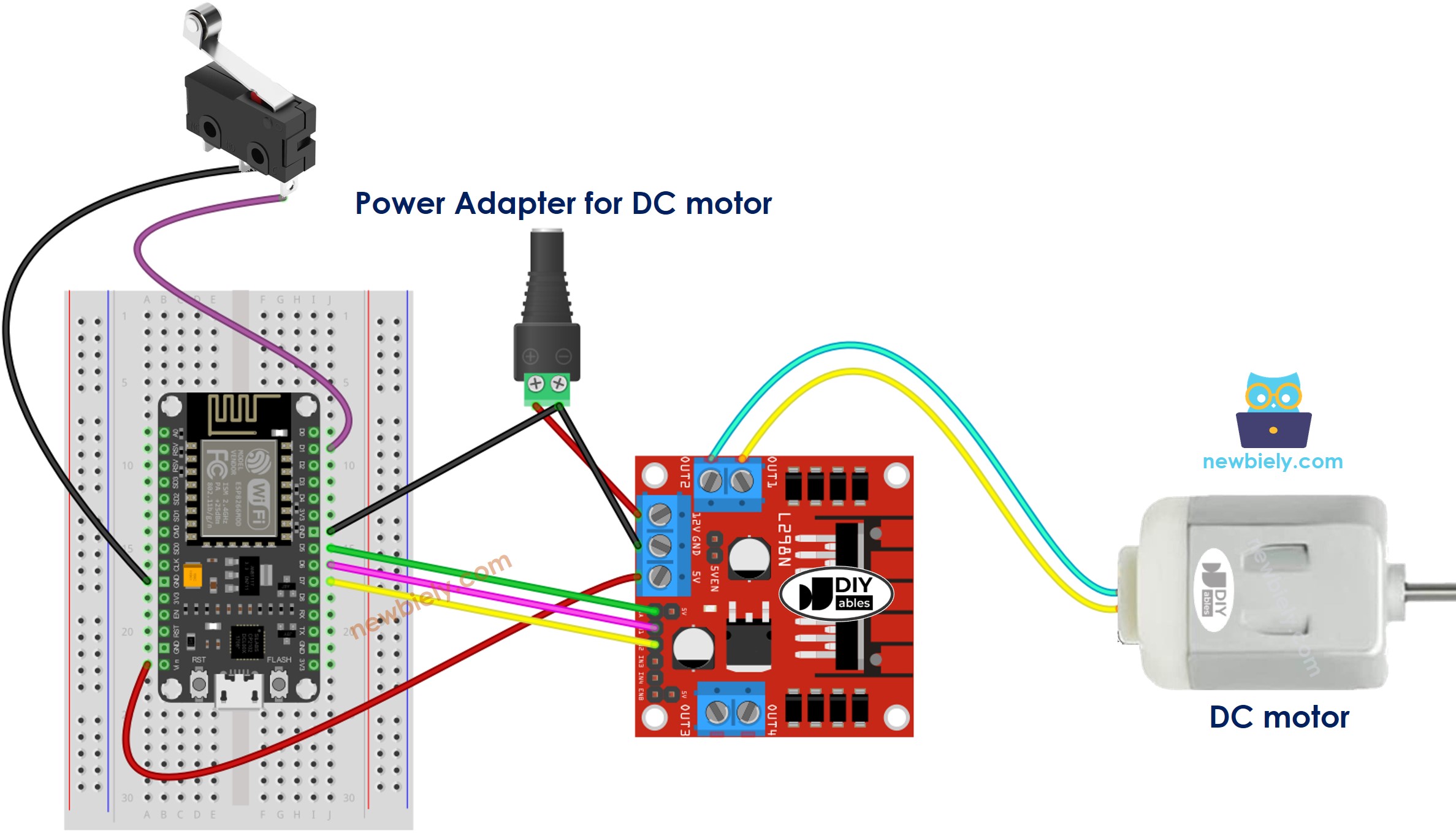 The wiring diagram between ESP8266 NodeMCU and DC motor and limit switch