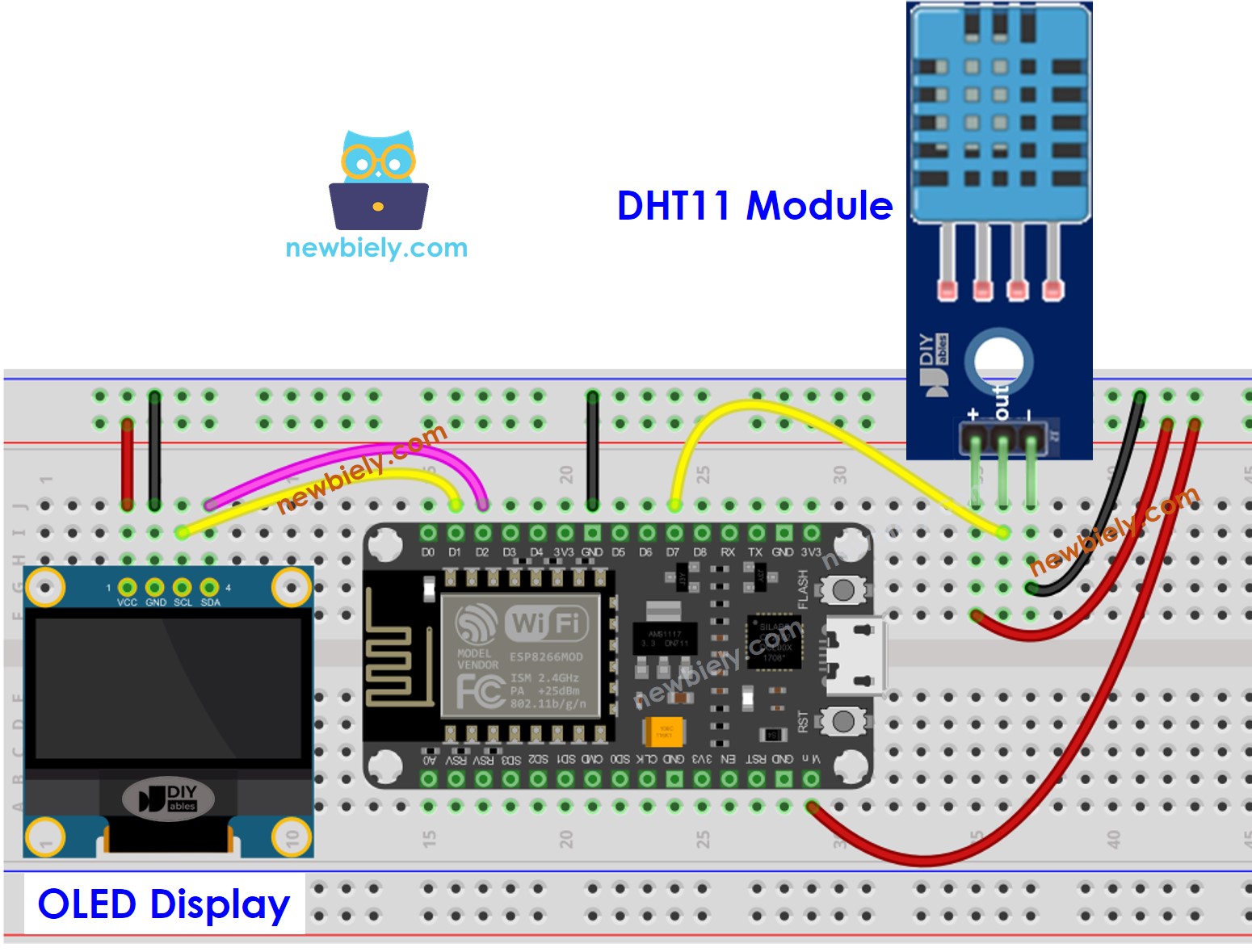 The wiring diagram between ESP8266 NodeMCU and DHT11 Sensor OLED