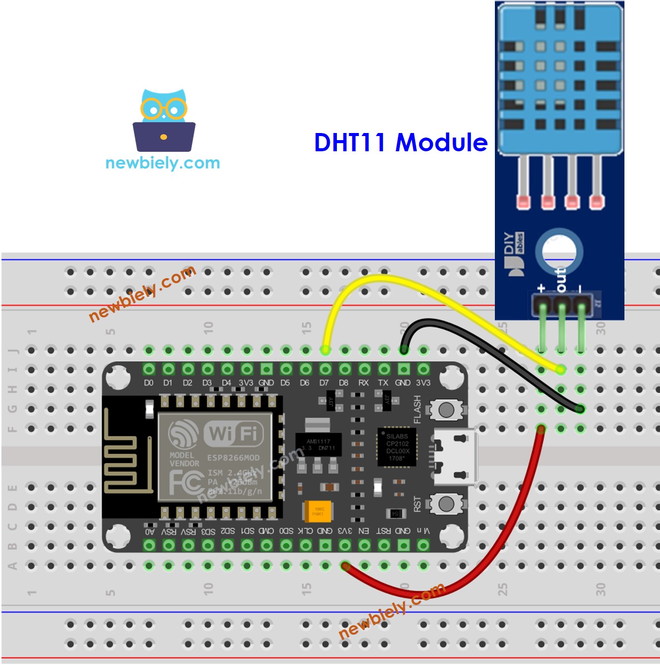 The wiring diagram between ESP8266 NodeMCU and DHT11 Temperature and humidity Module