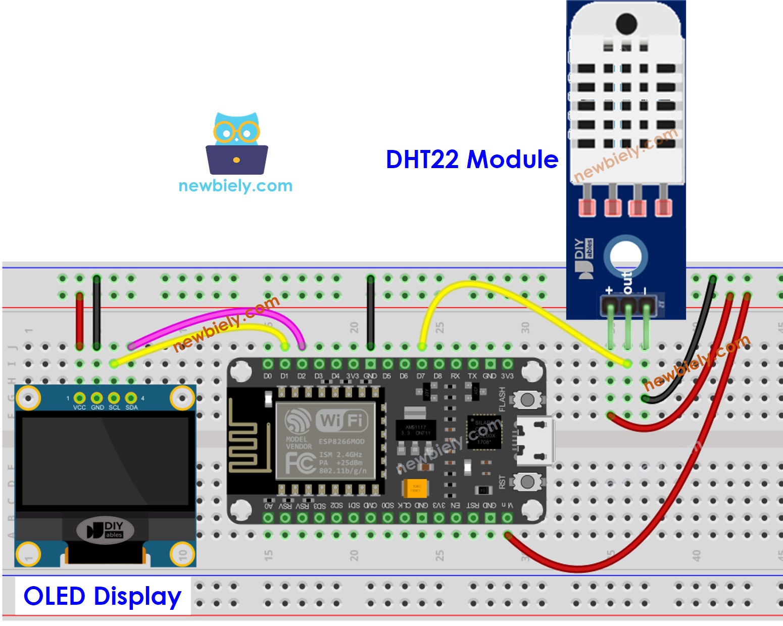 The wiring diagram between ESP8266 NodeMCU and DHT22 Sensor OLED