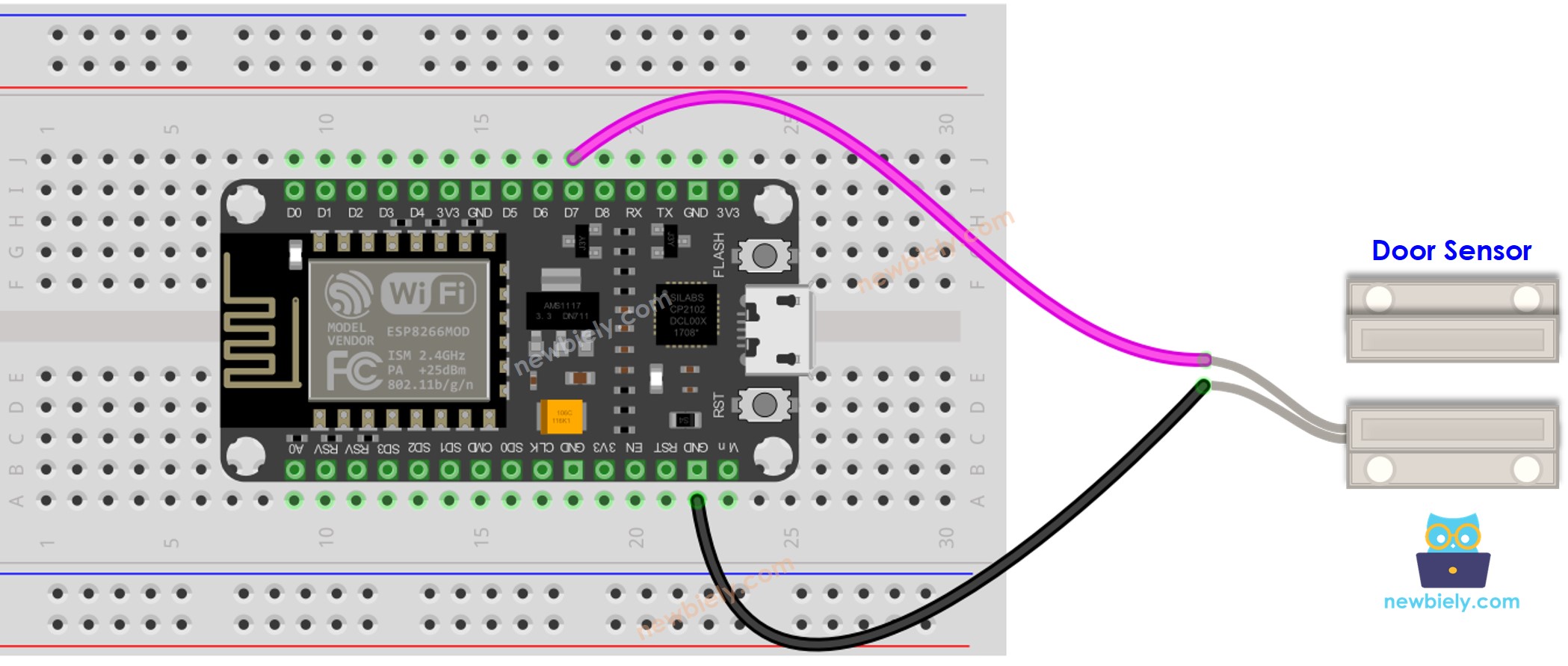 The wiring diagram between ESP8266 NodeMCU and Door Sensor