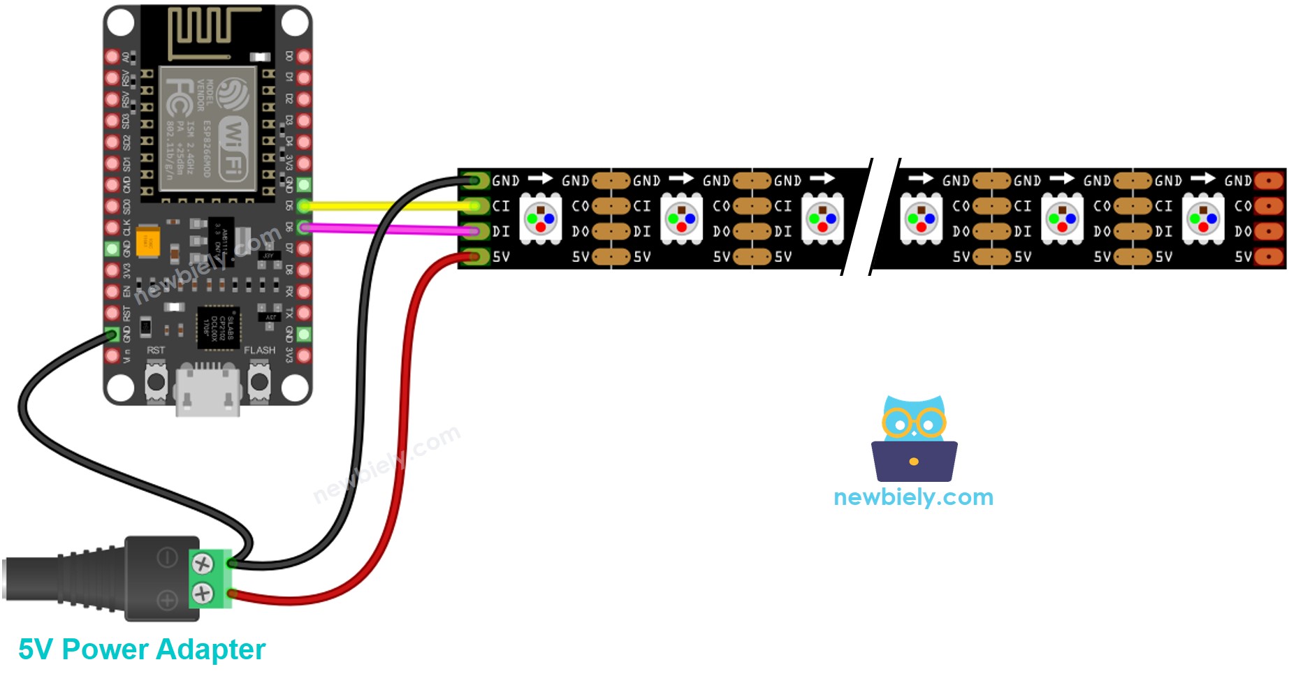 The wiring diagram between ESP8266 NodeMCU and DotStar RGB LED strip