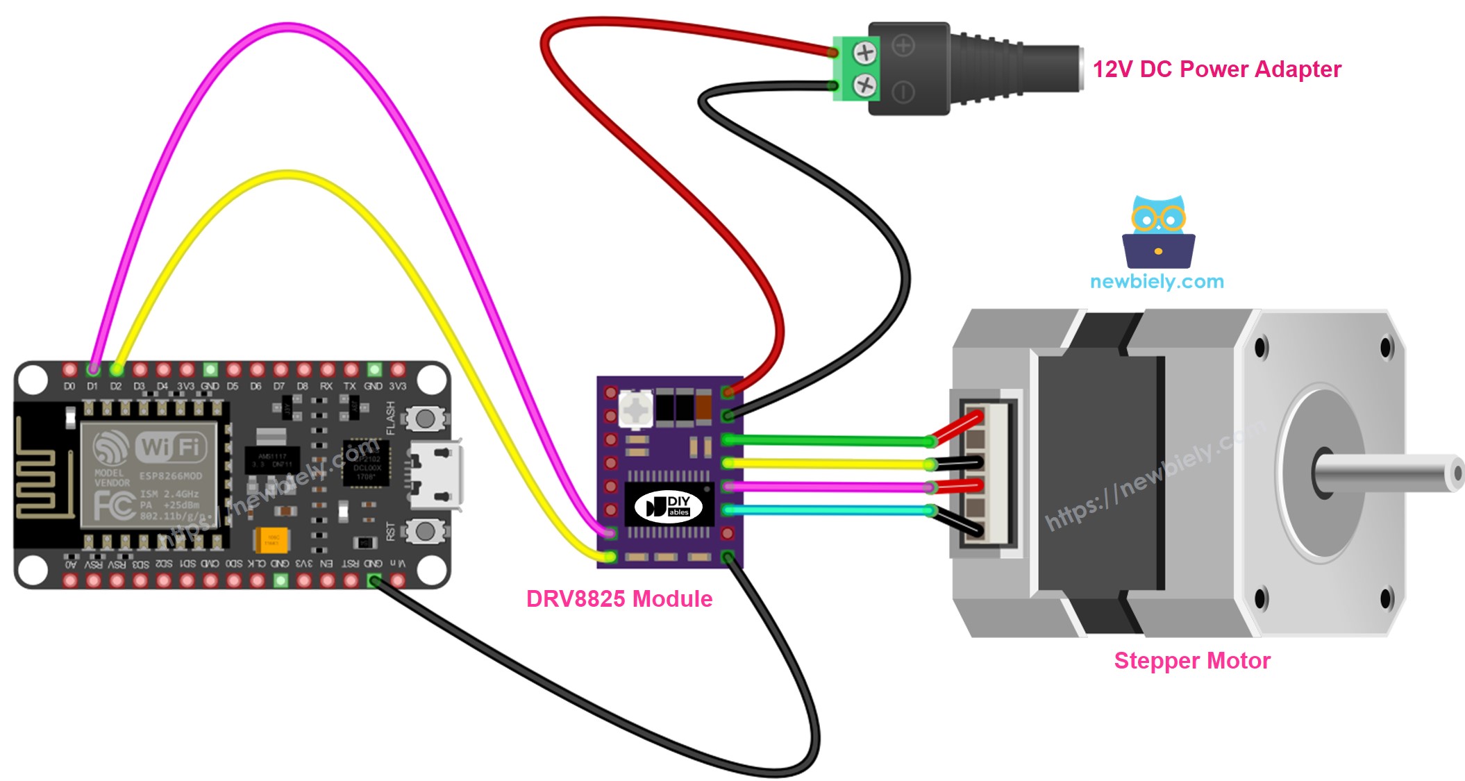 The wiring diagram between ESP8266 NodeMCU and DRV8825 stepper motor driver