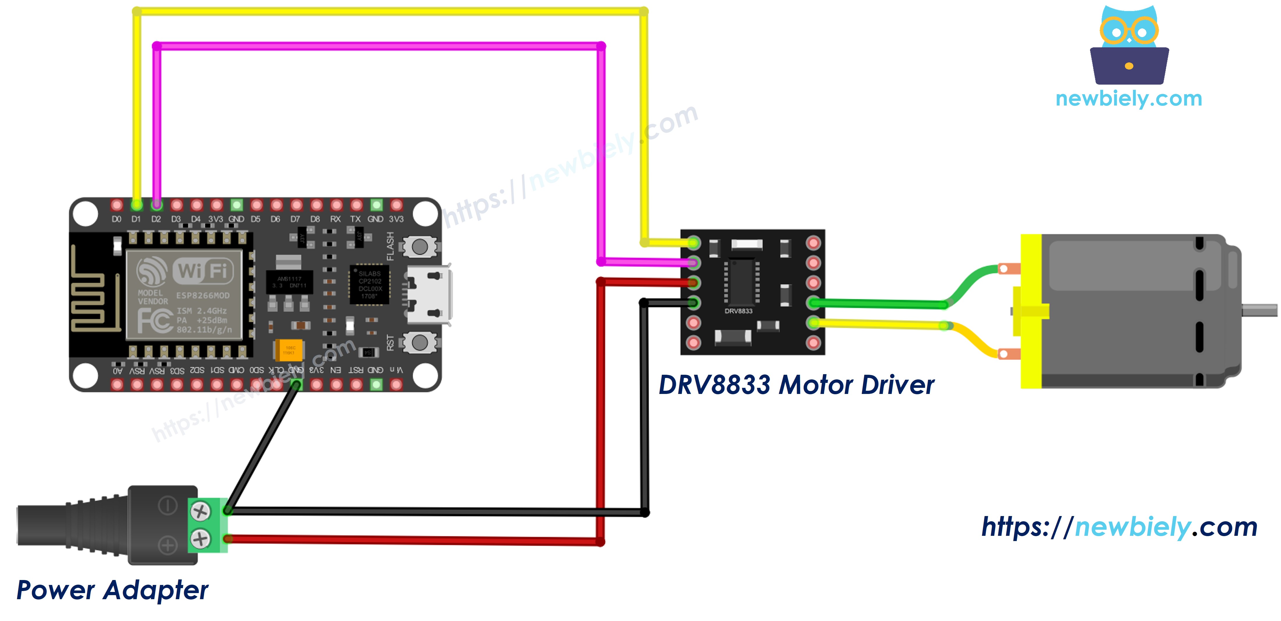 The wiring diagram between ESP8266 NodeMCU and DRV8833 one DC motor