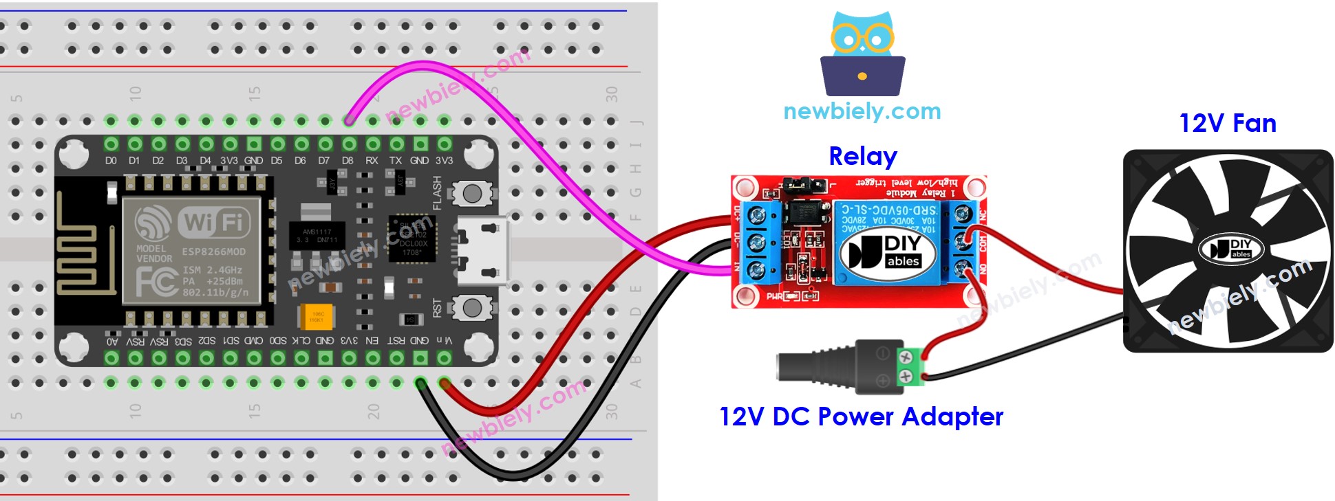 The wiring diagram between ESP8266 NodeMCU and Fan