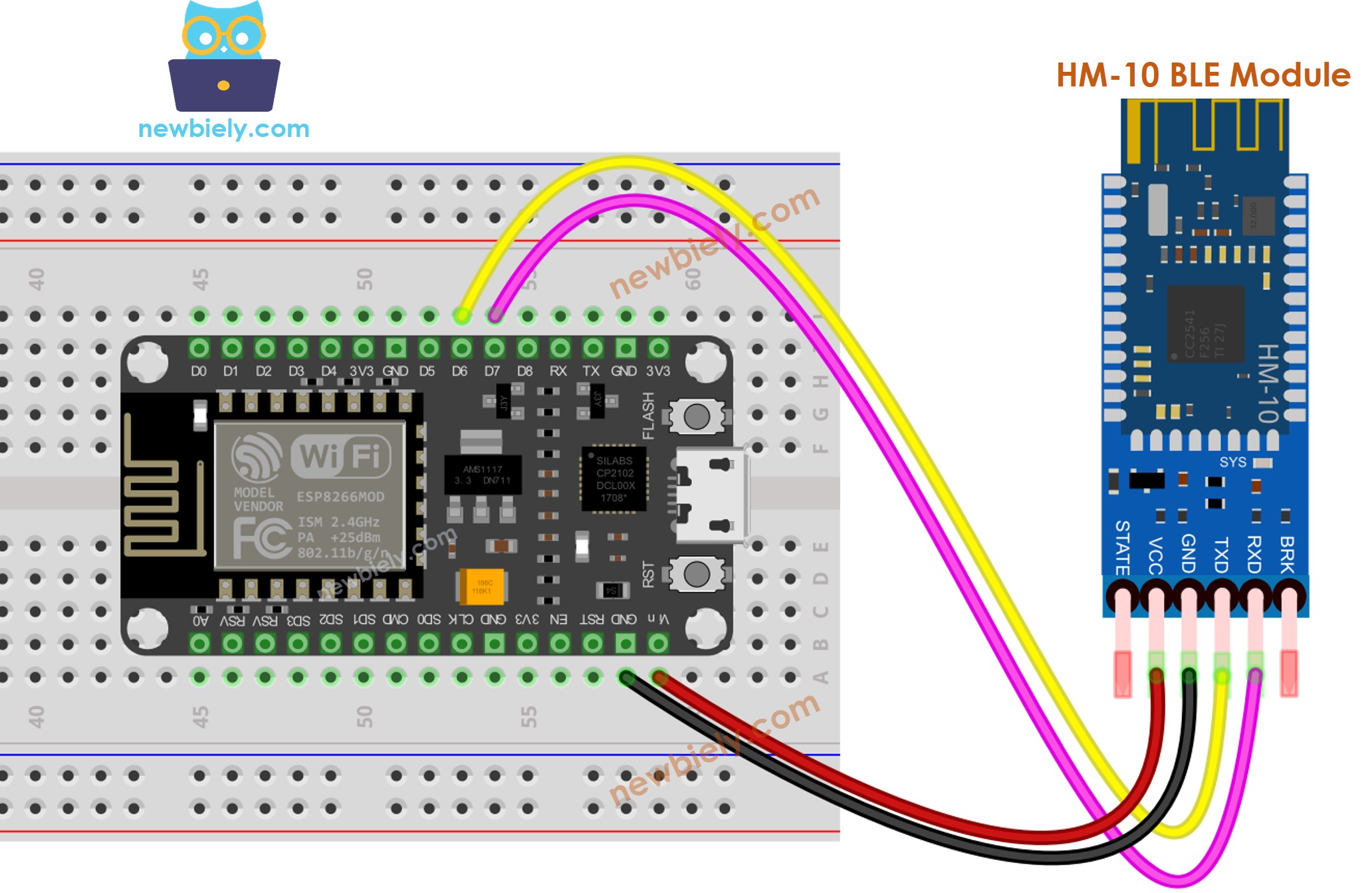 The wiring diagram between ESP8266 NodeMCU and BLE