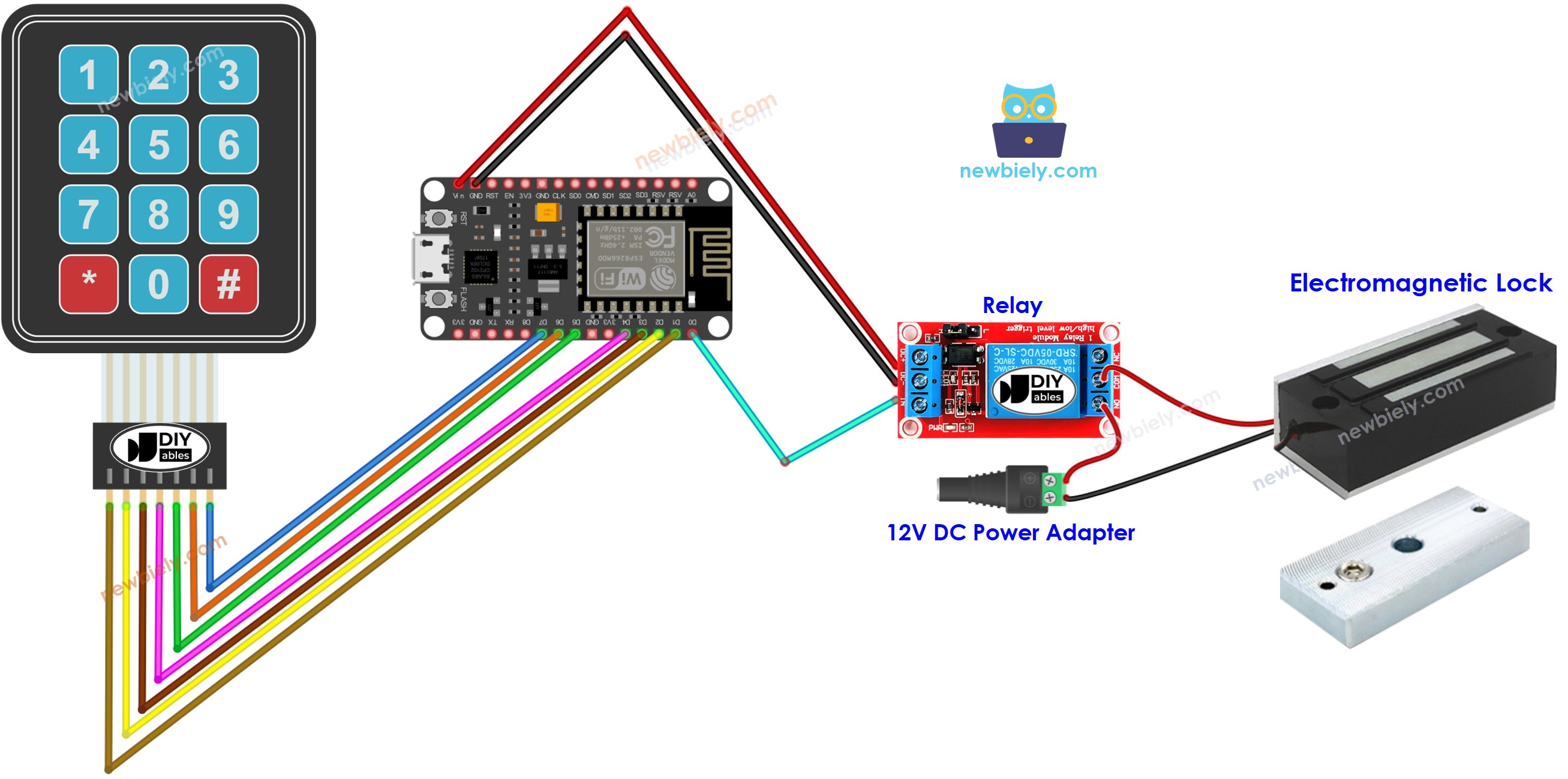 The wiring diagram between ESP8266 NodeMCU and, keypad, electromagnetic lock