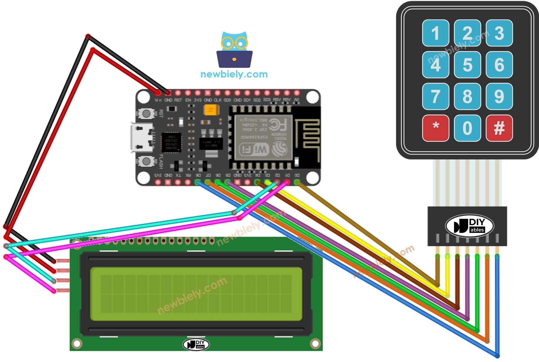 The wiring diagram between ESP8266 NodeMCU and Keypad LCD