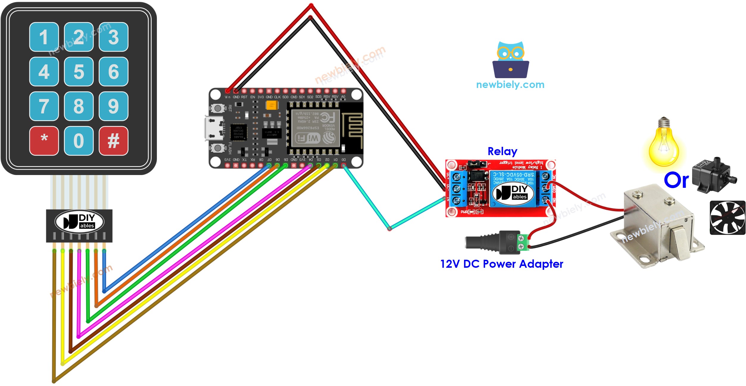 The wiring diagram between ESP8266 NodeMCU and keypad relay