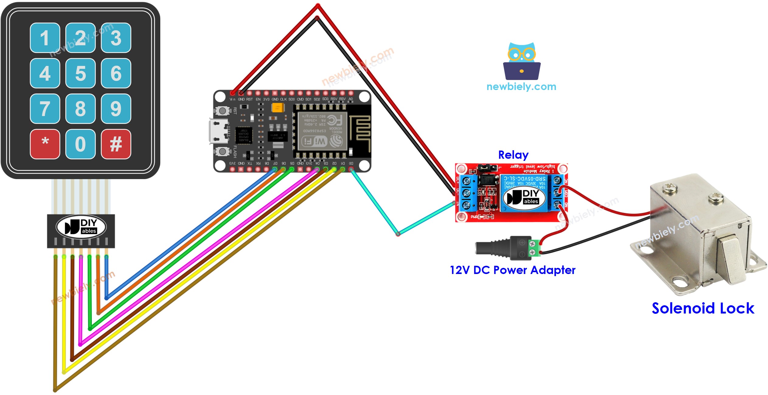 The wiring diagram between ESP8266 NodeMCU and, keypad, solenoid lock