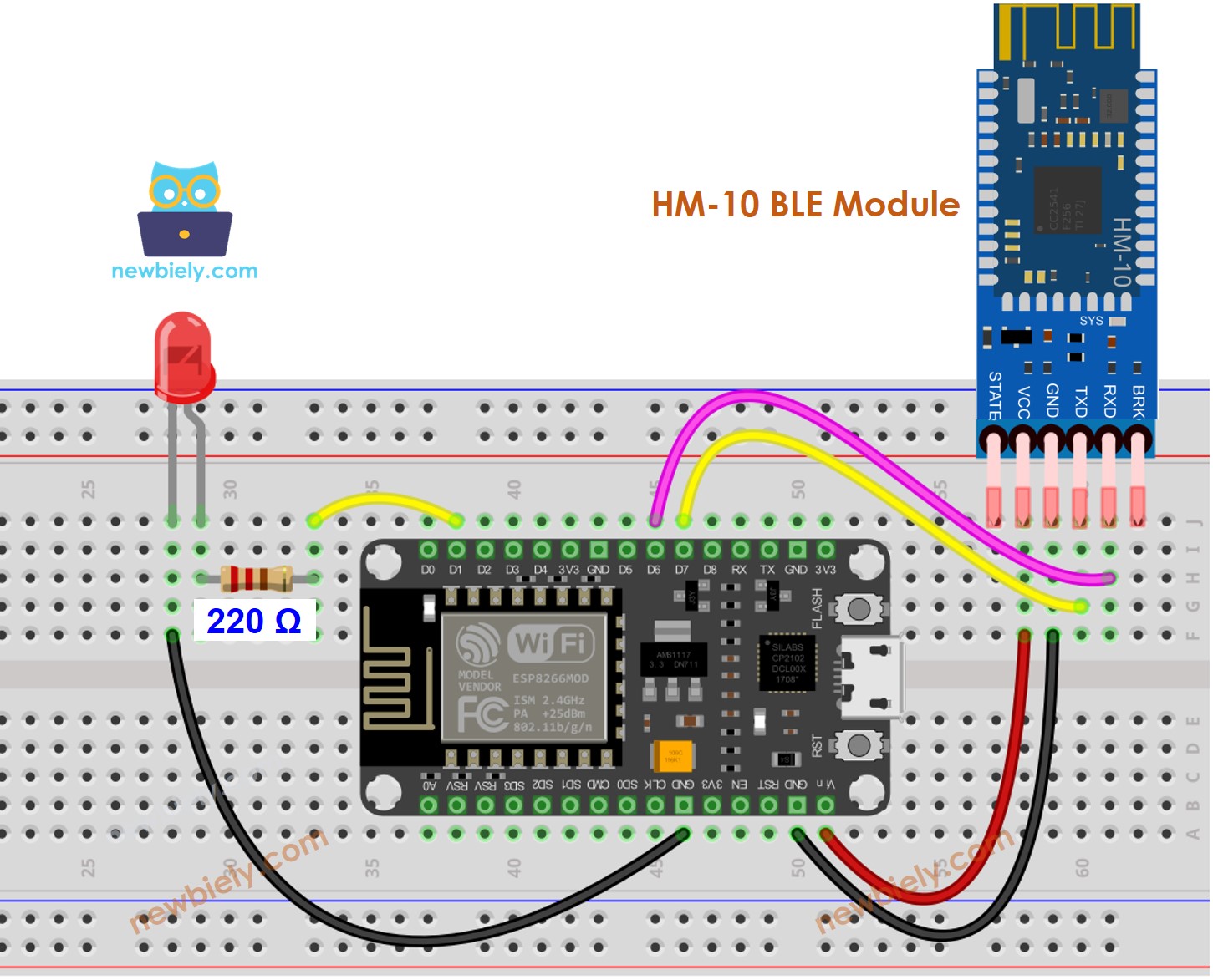 The wiring diagram between ESP8266 NodeMCU and LED BLE