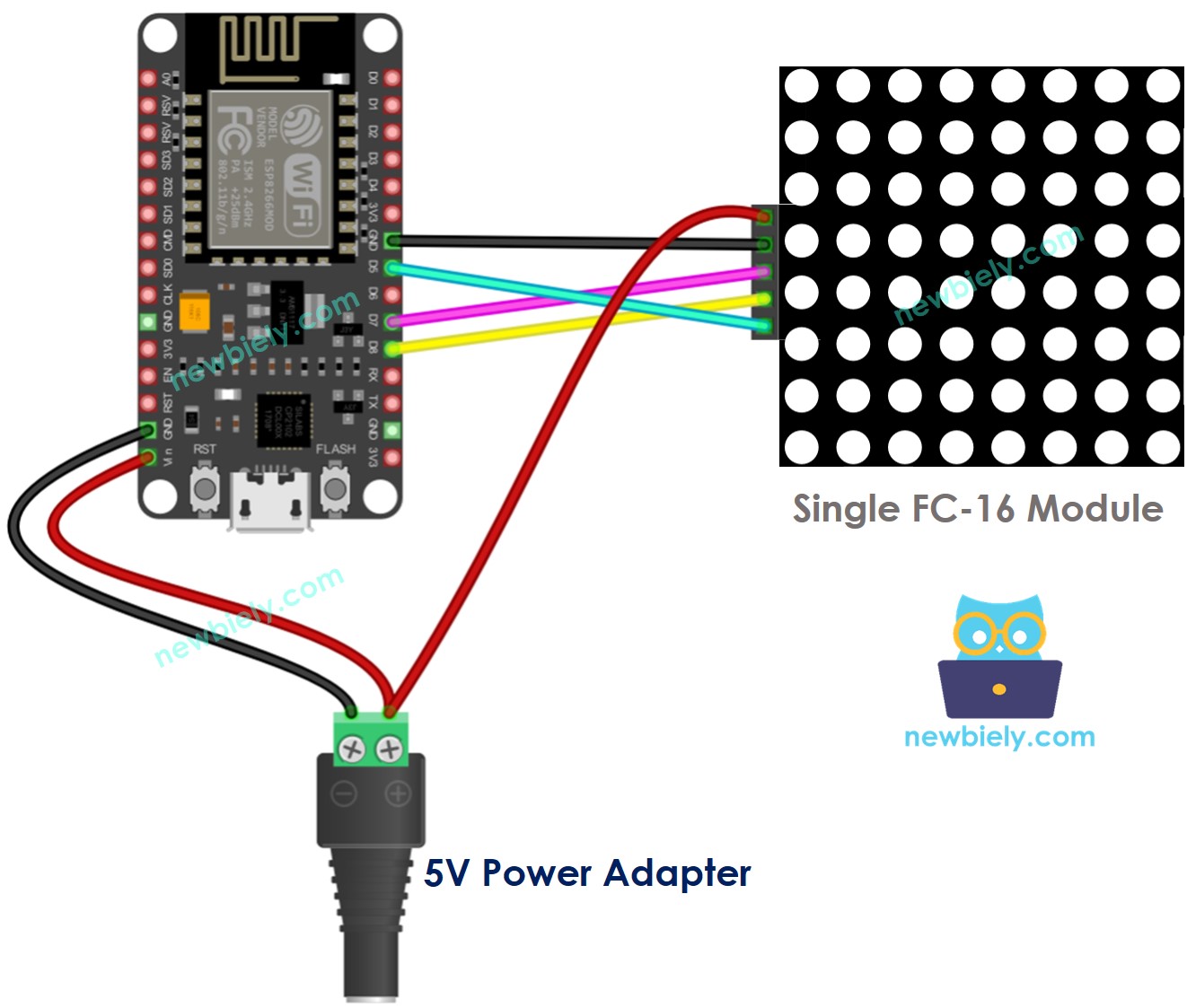 The wiring diagram between ESP8266 NodeMCU and 8x8 LED matrix FC-16