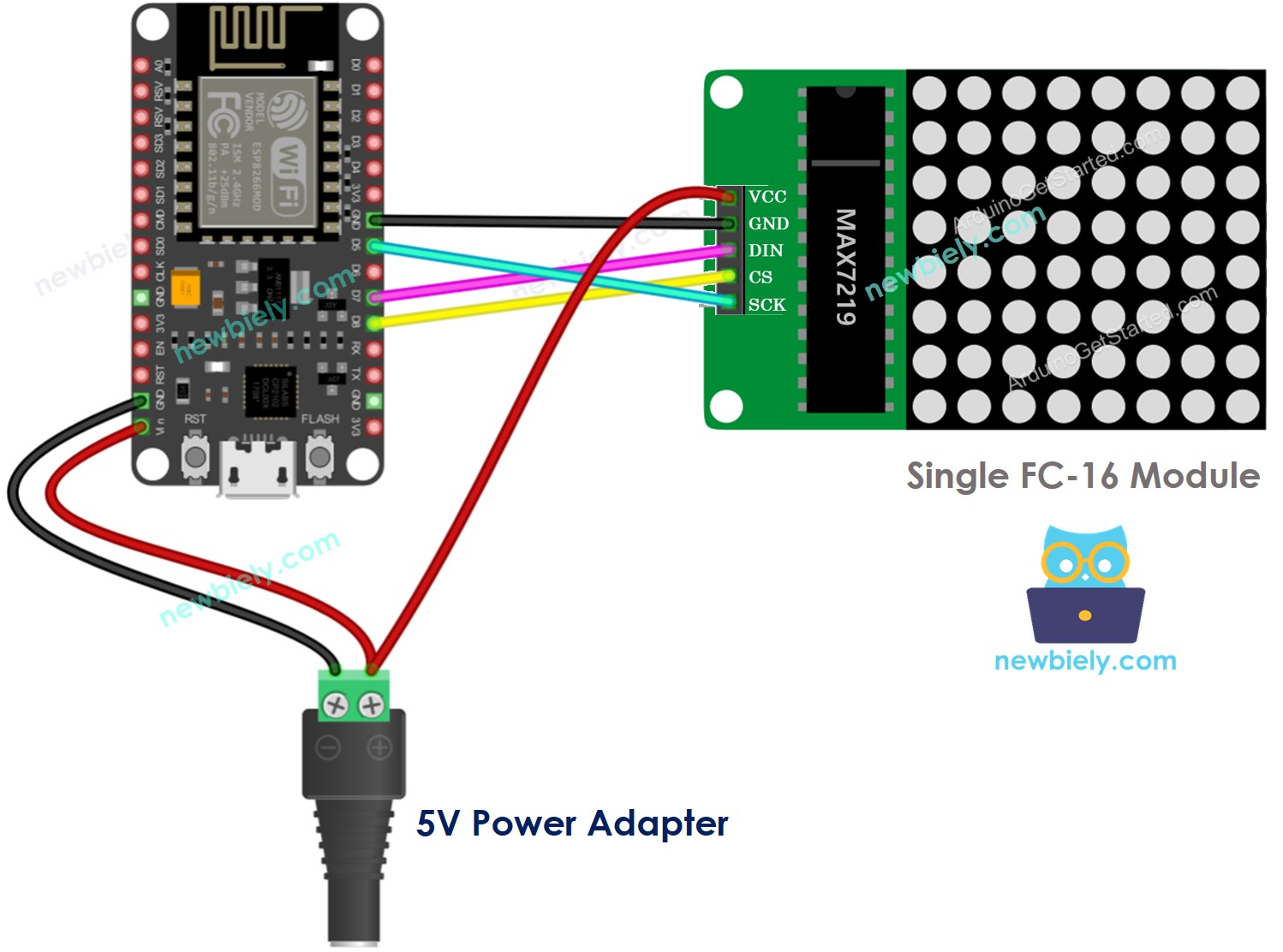 The wiring diagram between ESP8266 NodeMCU and 8x8 LED matrix generic