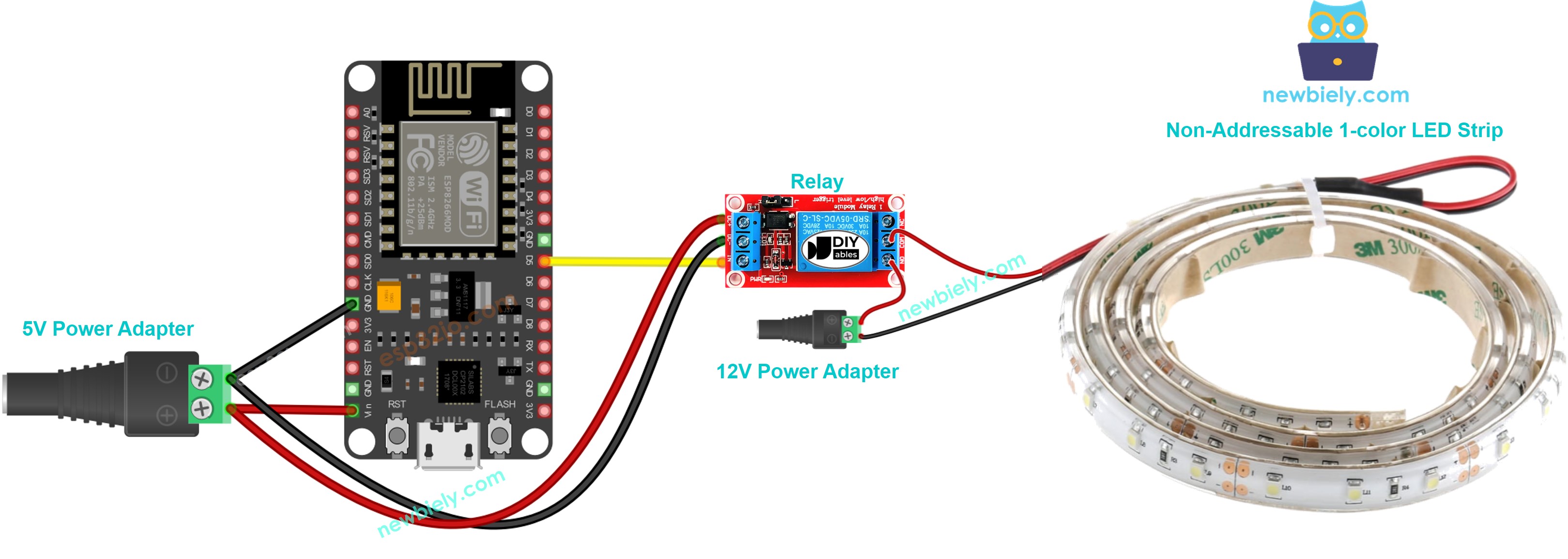 The wiring diagram between ESP8266 NodeMCU and 12V LED strip