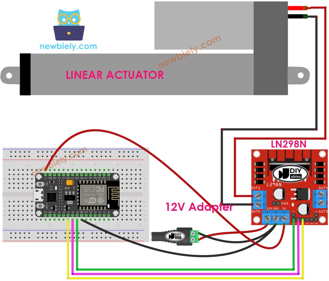 The wiring diagram between ESP8266 NodeMCU and Linear Actuator L298N Driver