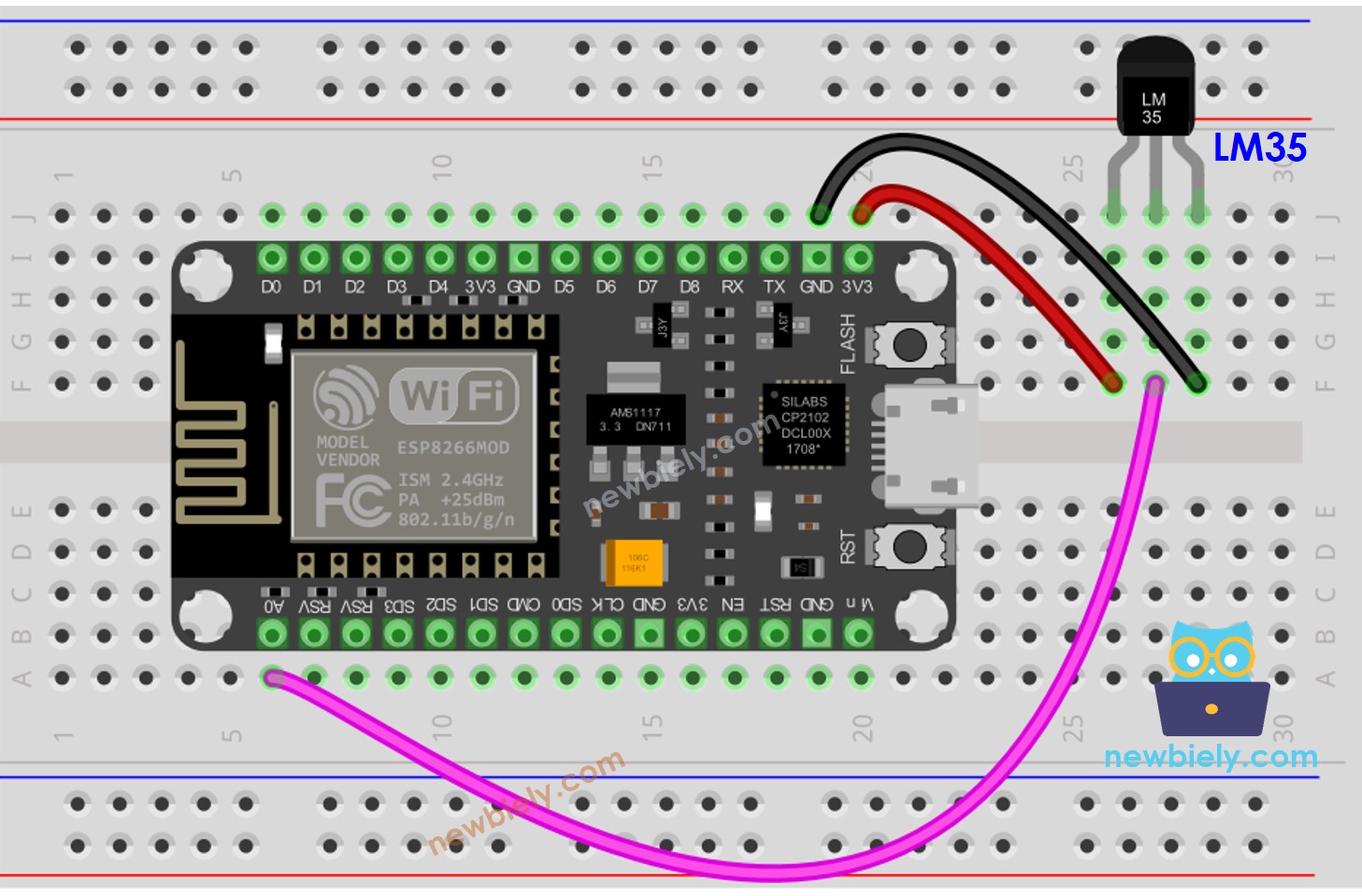 The wiring diagram between ESP8266 NodeMCU and LM35 temperature sensor