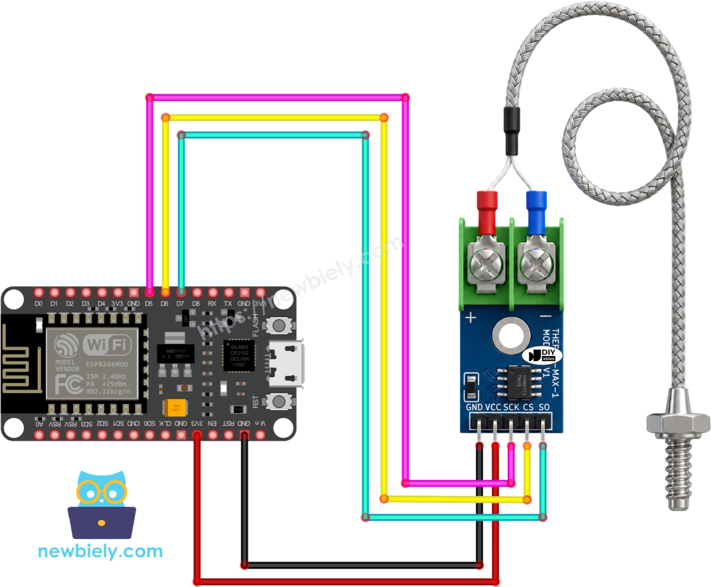 The wiring diagram between ESP8266 NodeMCU and MAX6675 thermocouple module