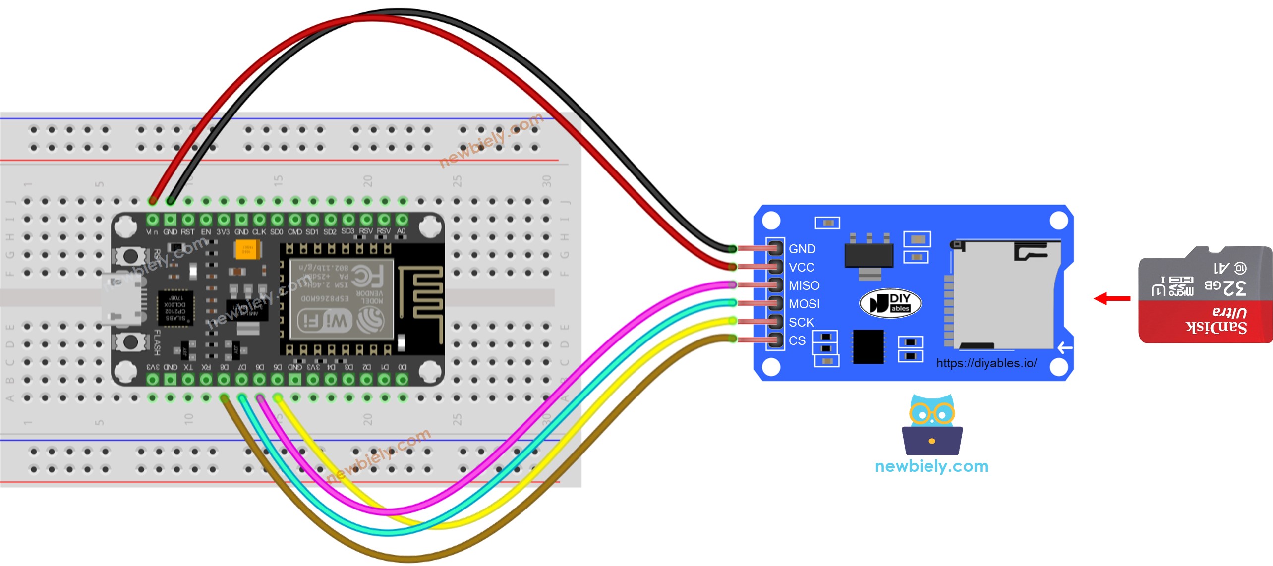 The wiring diagram between ESP8266 NodeMCU and Micro SD Card Module