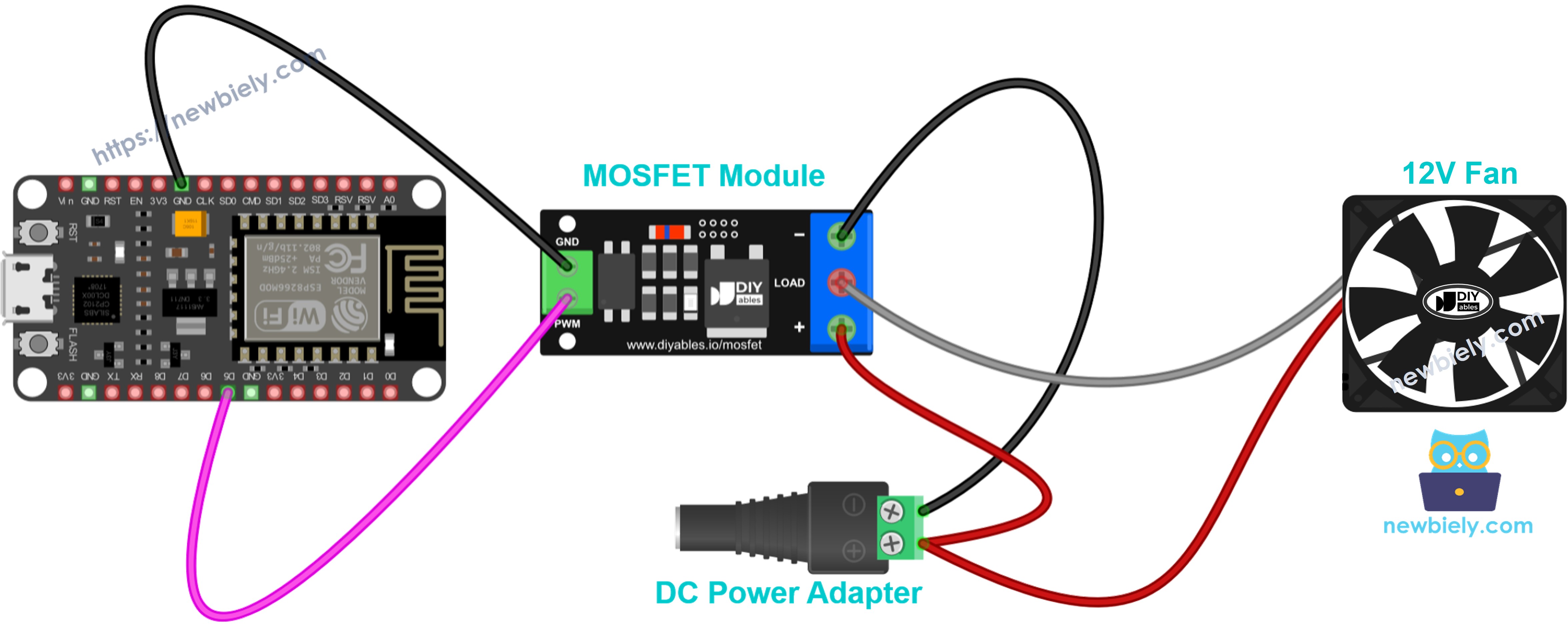 The wiring diagram between MOSFET module 12V cooling fan