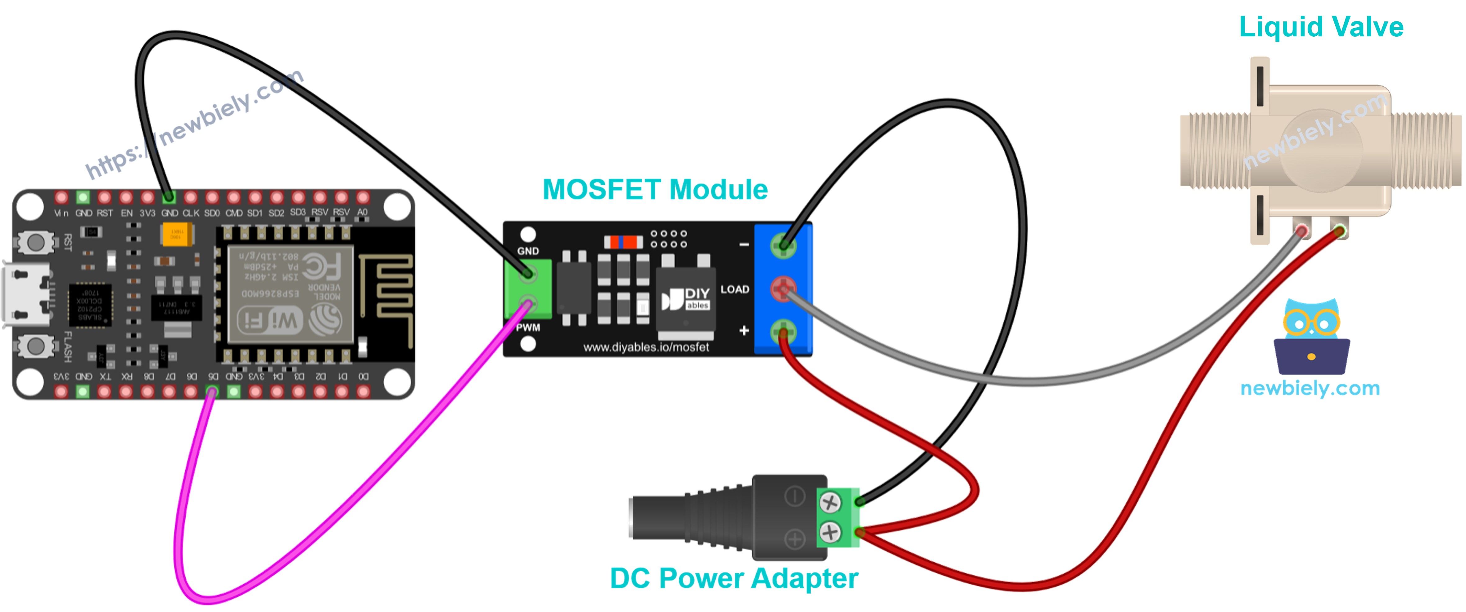 The wiring diagram between MOSFET module for a normally closed 12V solenoid valve