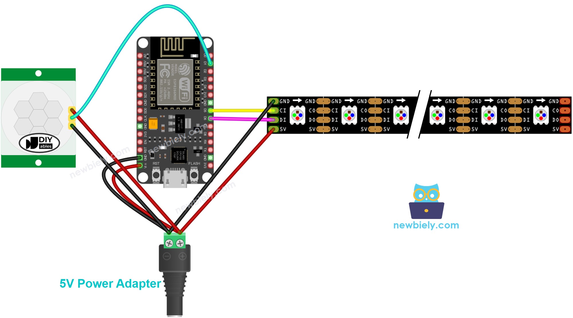 The wiring diagram between ESP8266 NodeMCU and Motion Sensor LED strip
