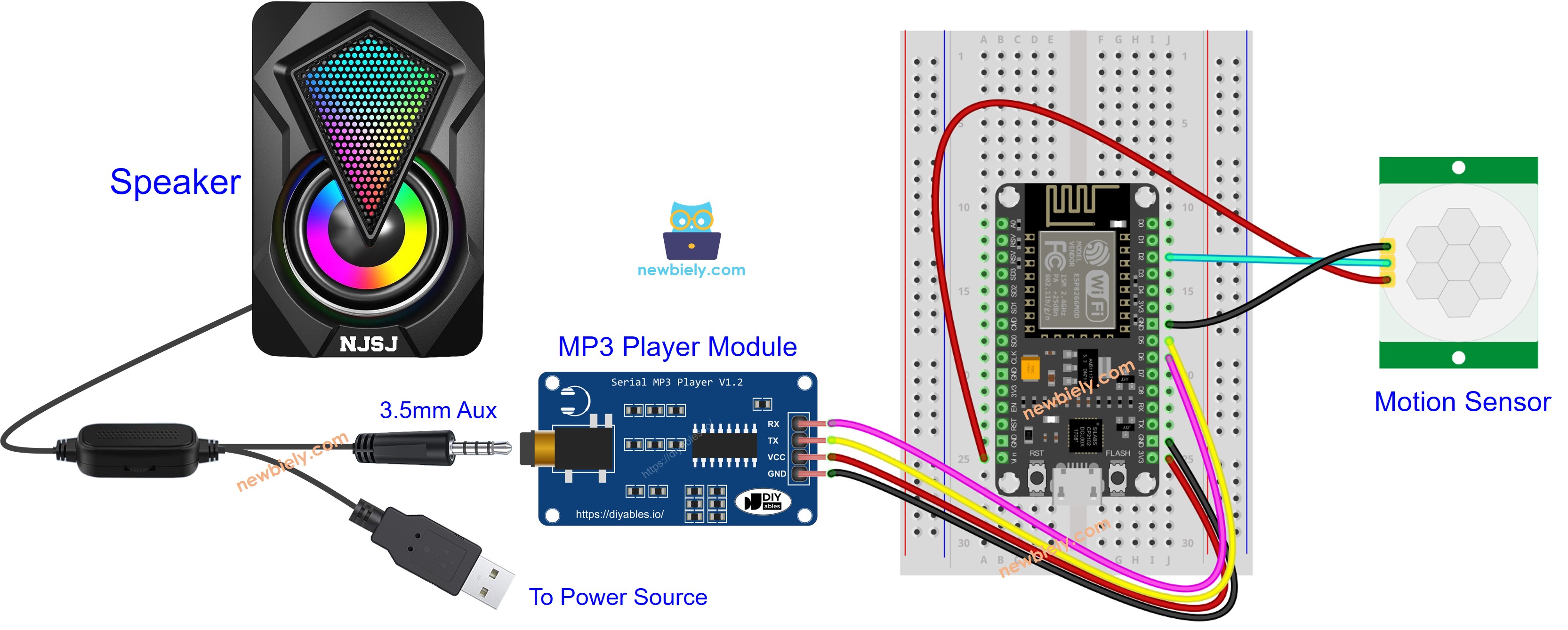 The wiring diagram between ESP8266 NodeMCU and Motion Sensor MP3 Player