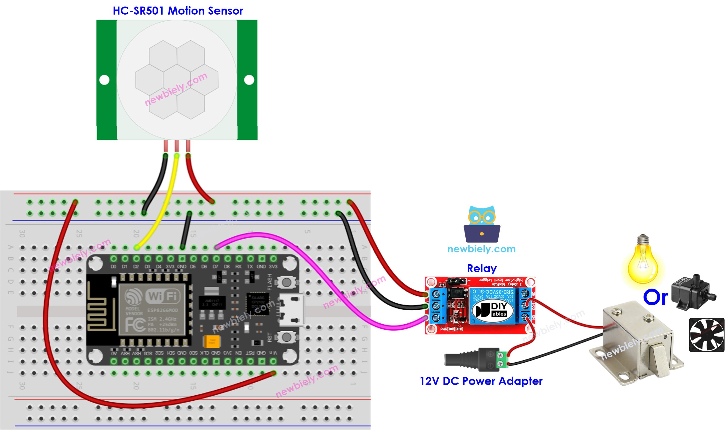 The wiring diagram between ESP8266 NodeMCU and Motion Sensor Relay