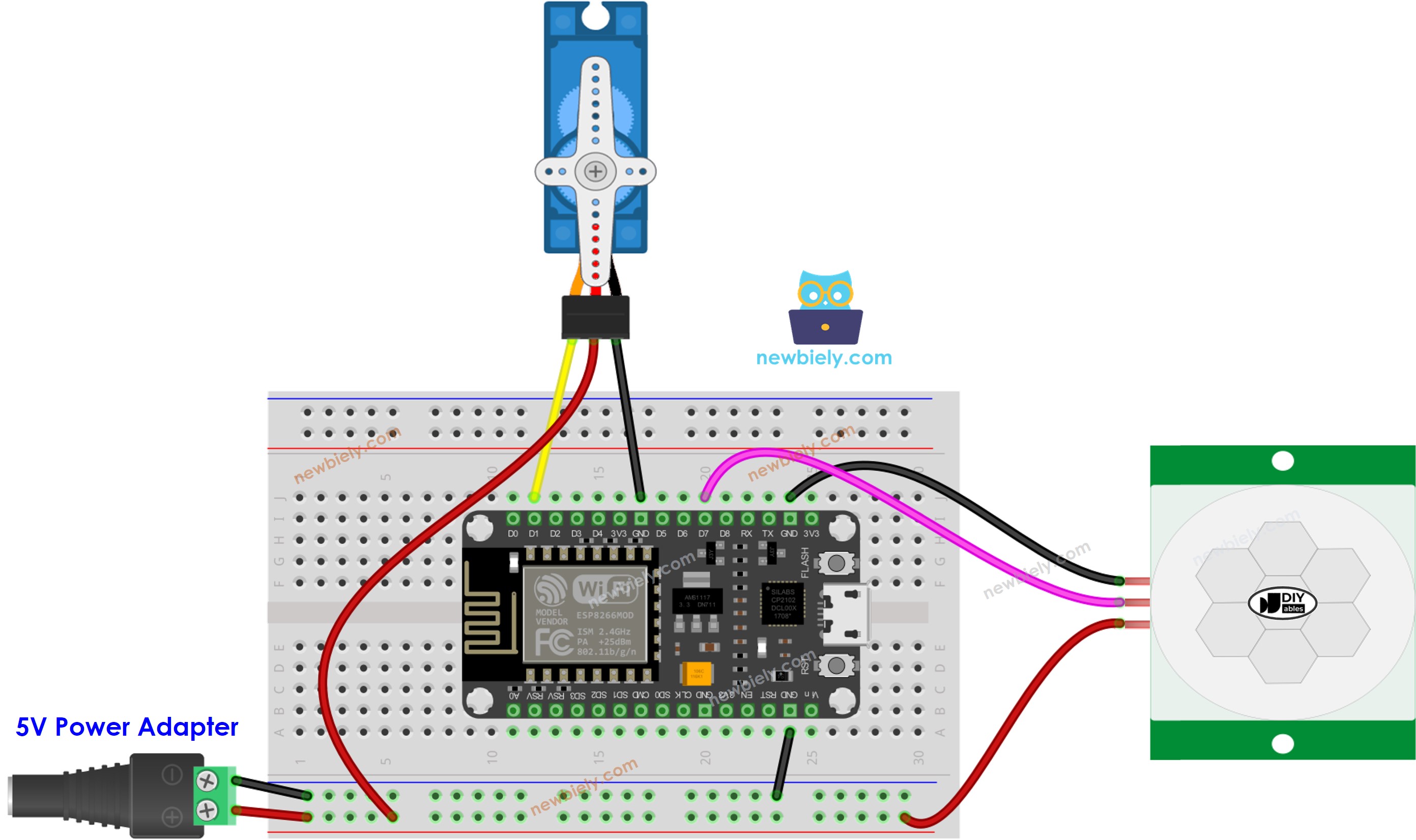 The wiring diagram between ESP8266 NodeMCU and Motion Sensor Servo Motor Extra Power