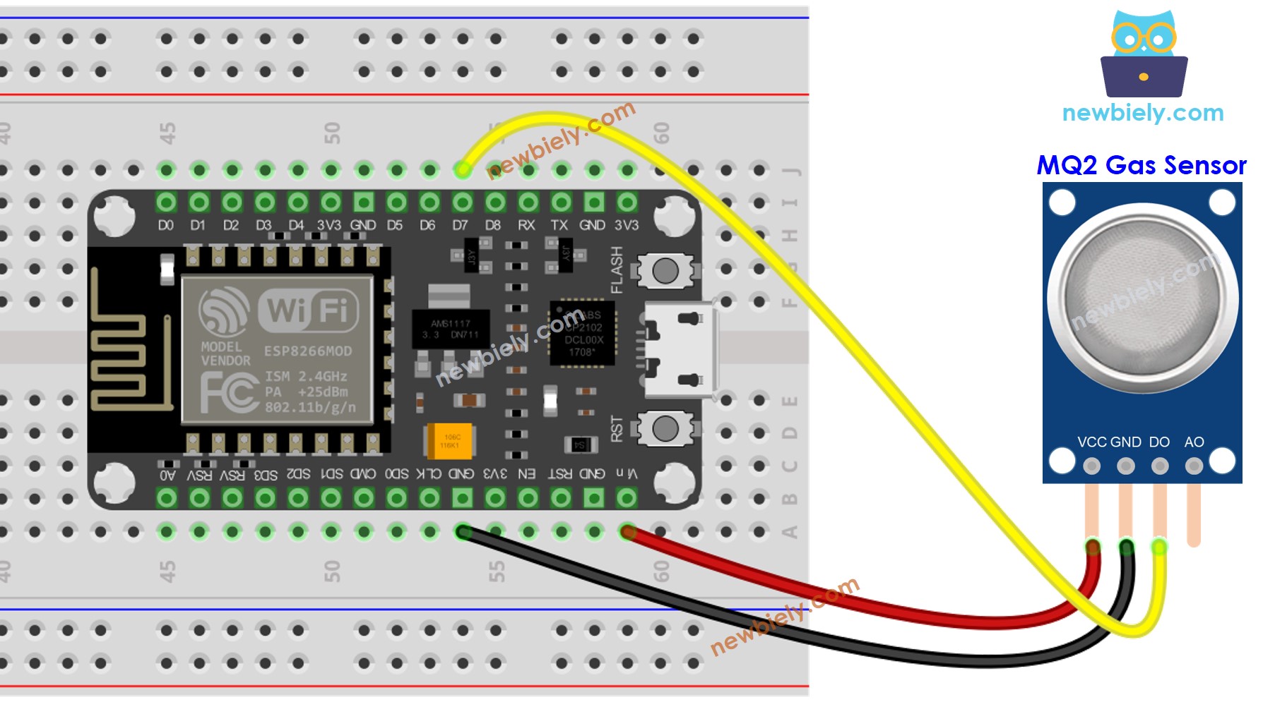 The wiring diagram between ESP8266 NodeMCU and MQ2 gas sensor