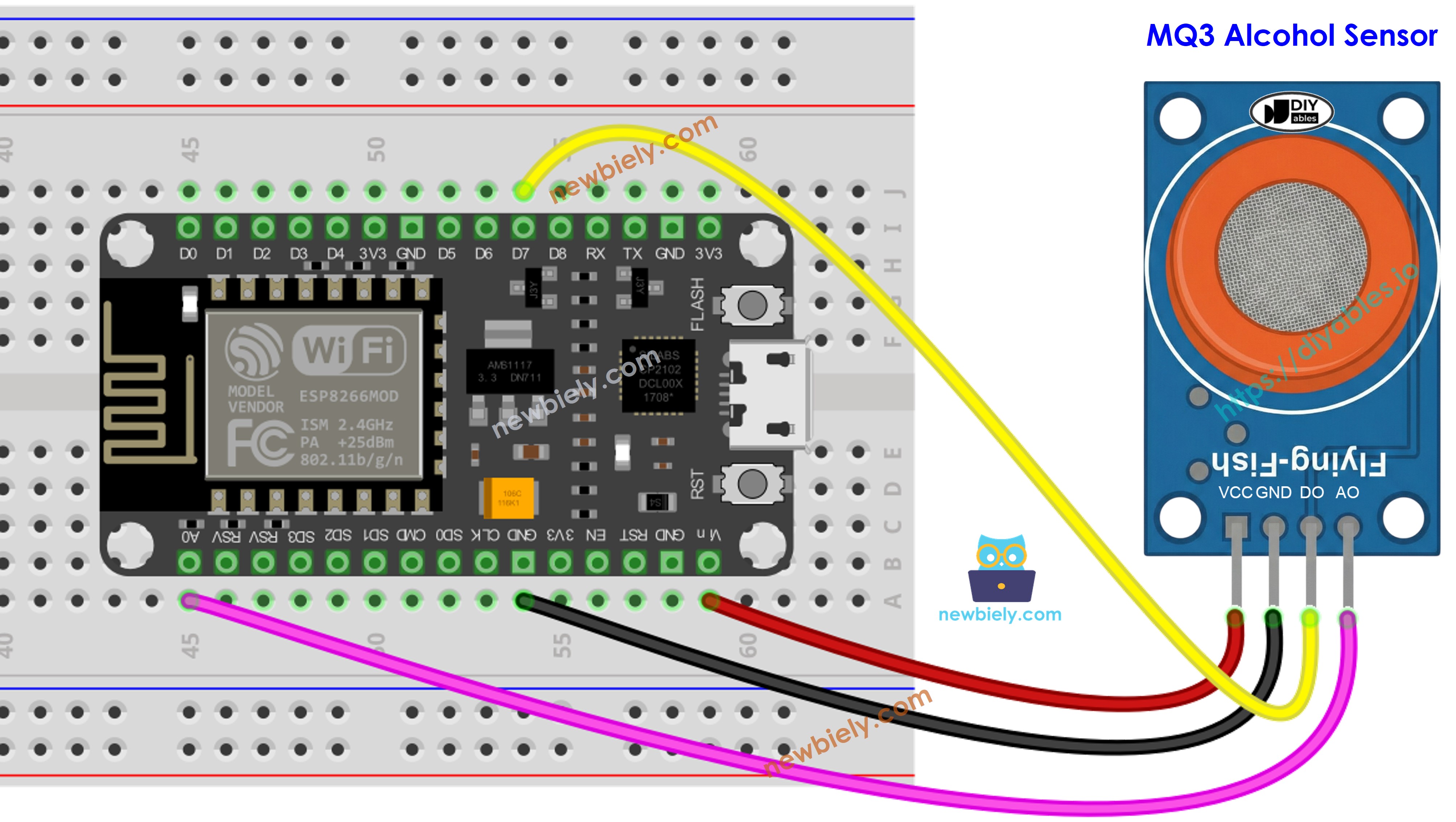The wiring diagram between ESP8266 NodeMCU and MQ3 alcohol sensor