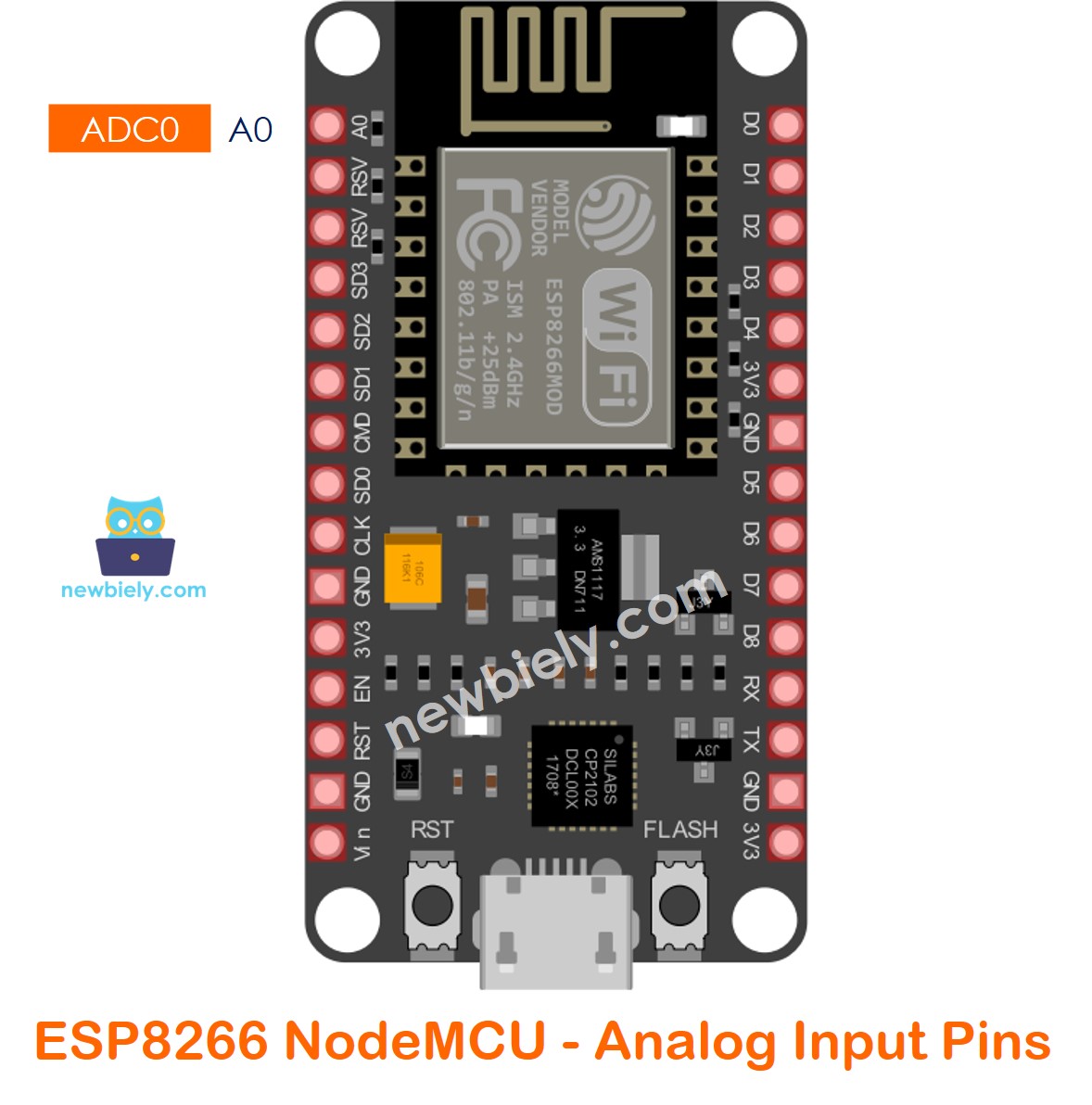 ESP8266 NodeMCU NodeMCU ADC Pin