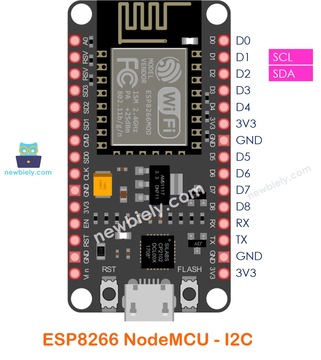 ESP8266 NodeMCU NodeMCU I2C Pins