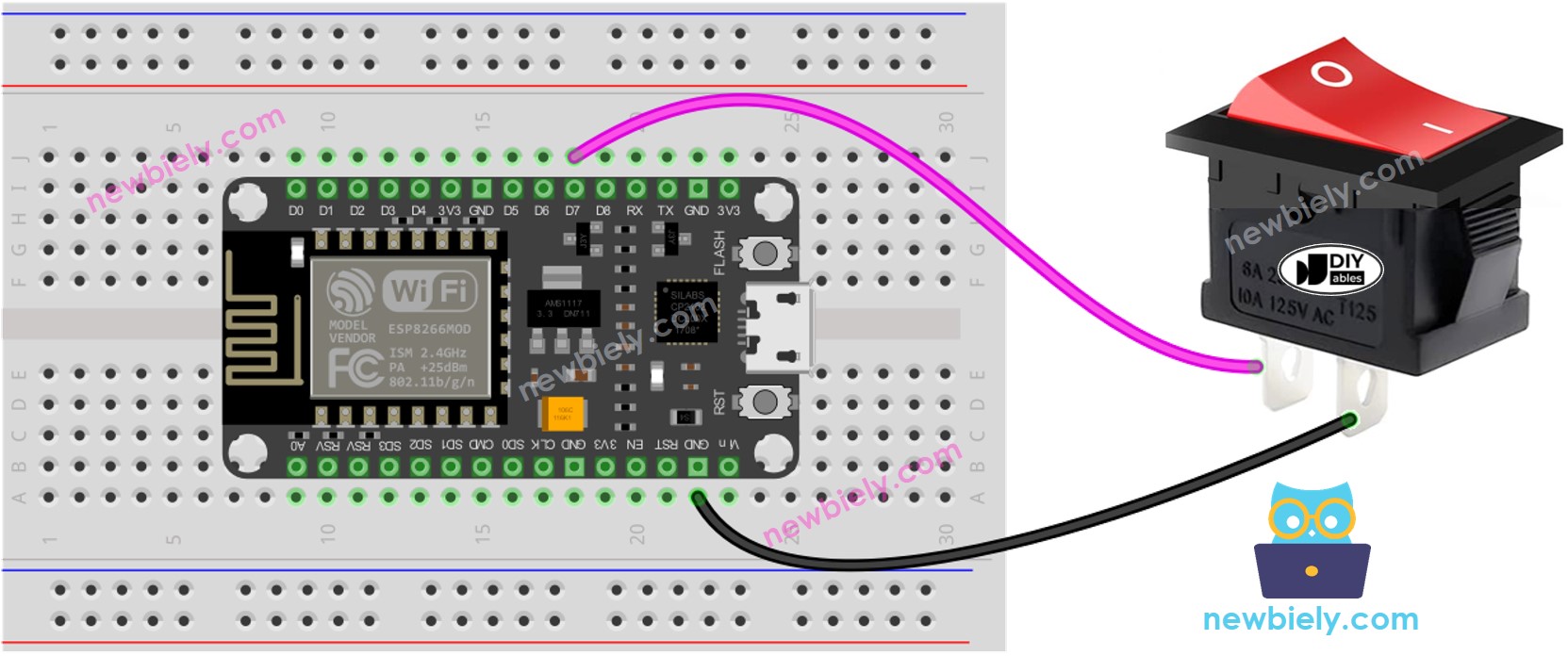 The wiring diagram between ESP8266 NodeMCU and ON/OFF Switch
