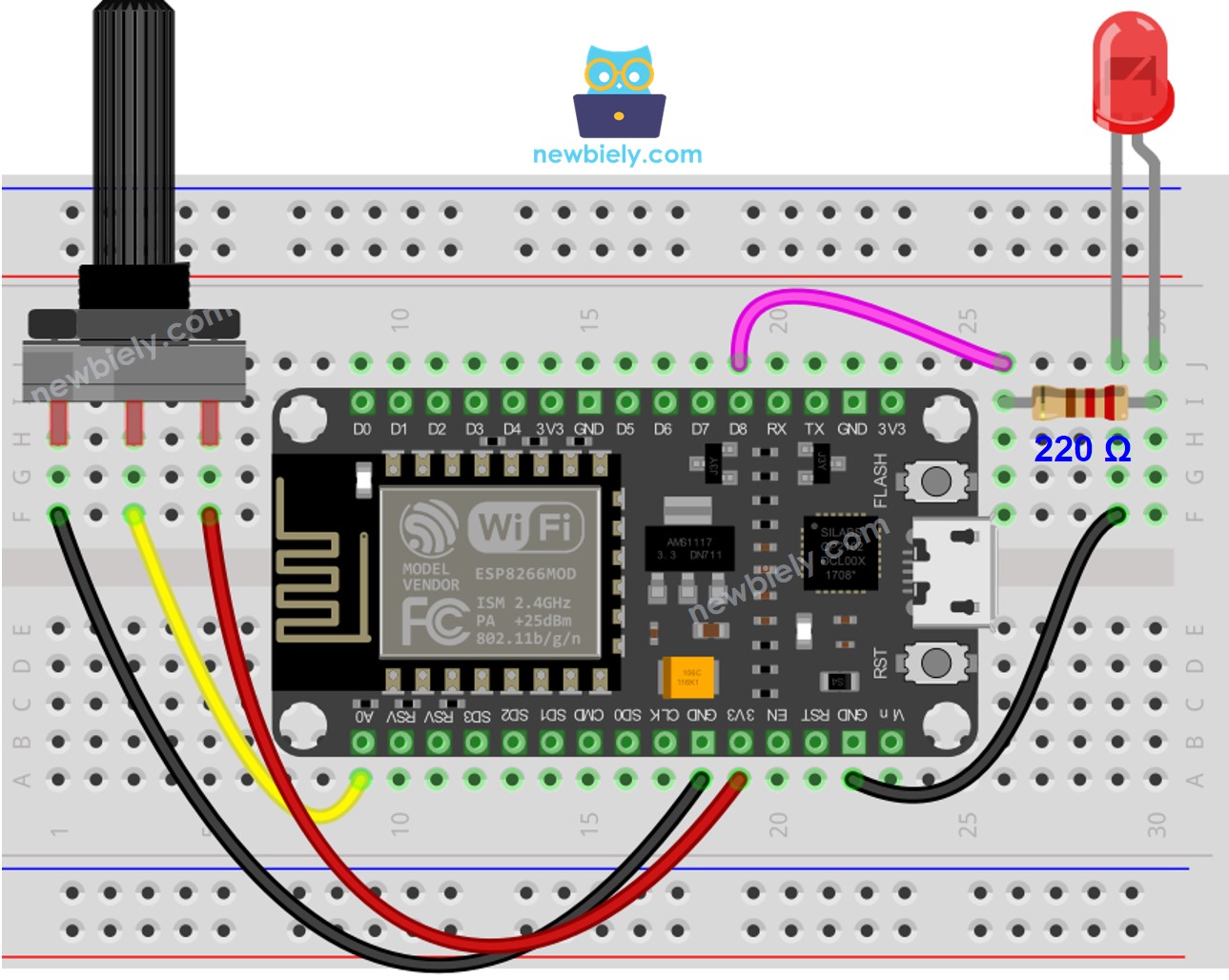 The wiring diagram between ESP8266 NodeMCU and Potentiometer LED