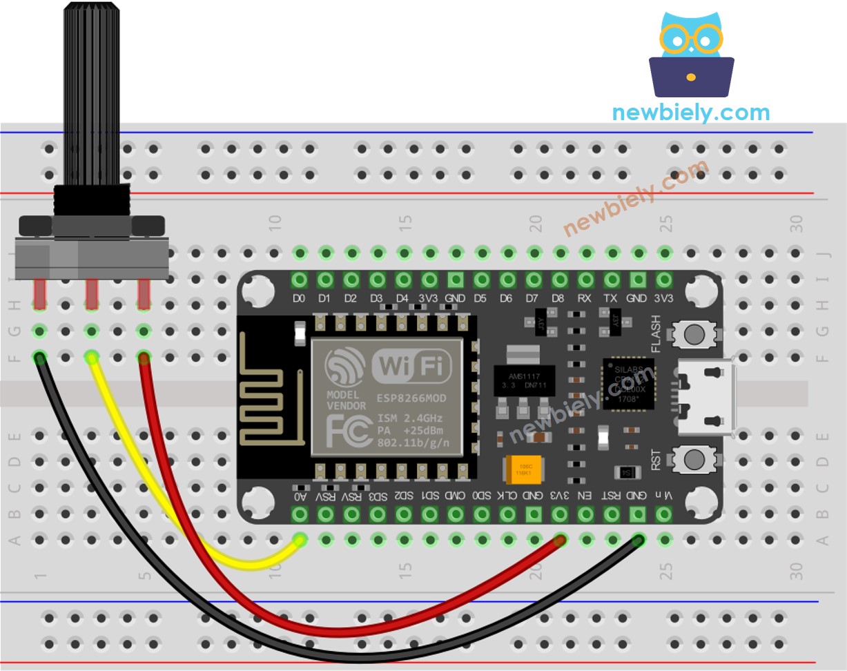 The wiring diagram between ESP8266 NodeMCU and Potentiometer