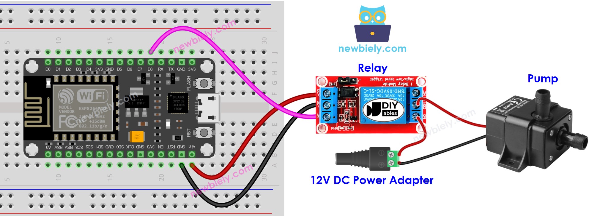 The wiring diagram between ESP8266 NodeMCU and Pump