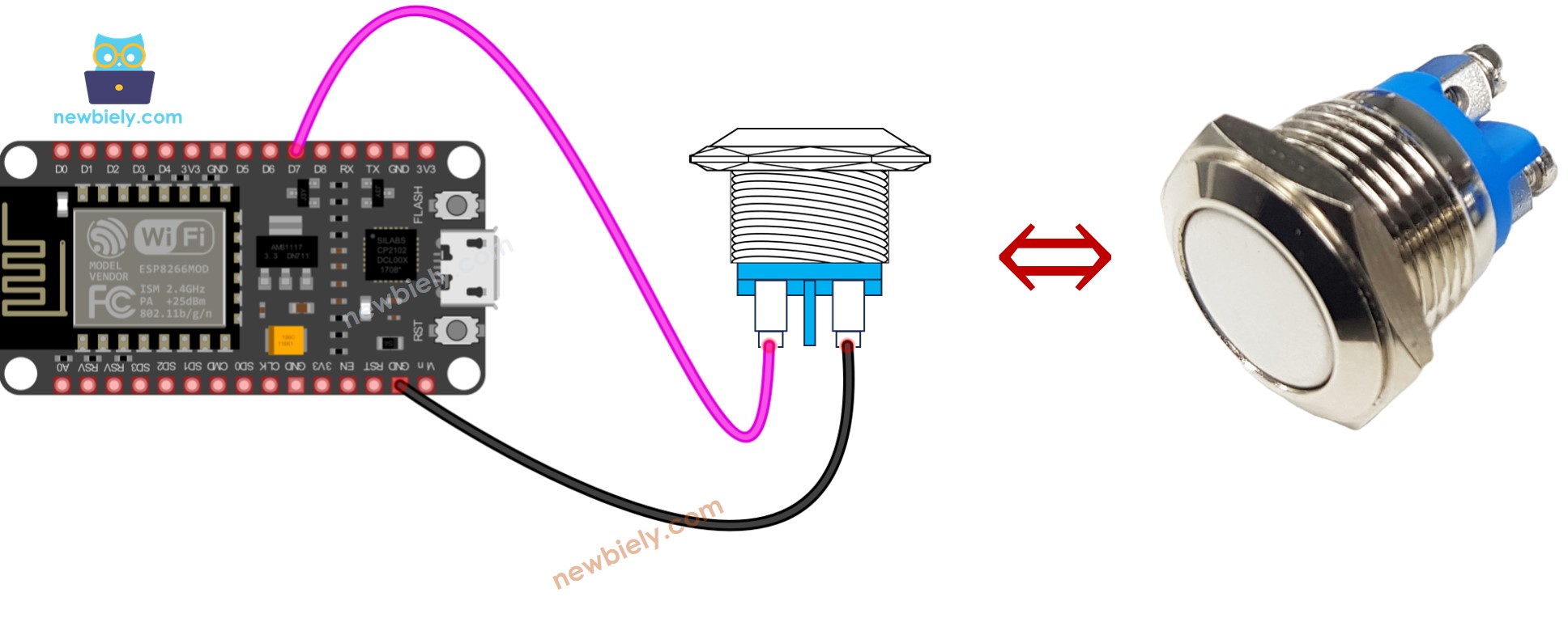 The wiring diagram between ESP8266 NodeMCU and two-pin push button