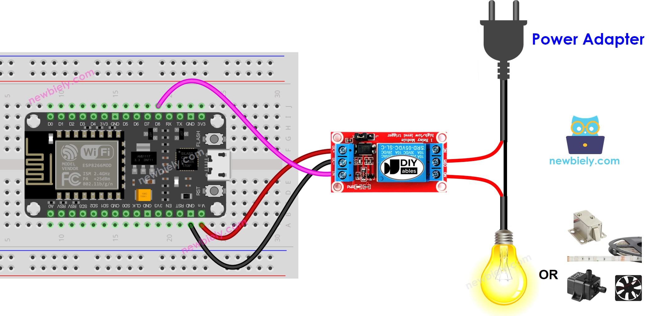 The wiring diagram between ESP8266 NodeMCU and relay