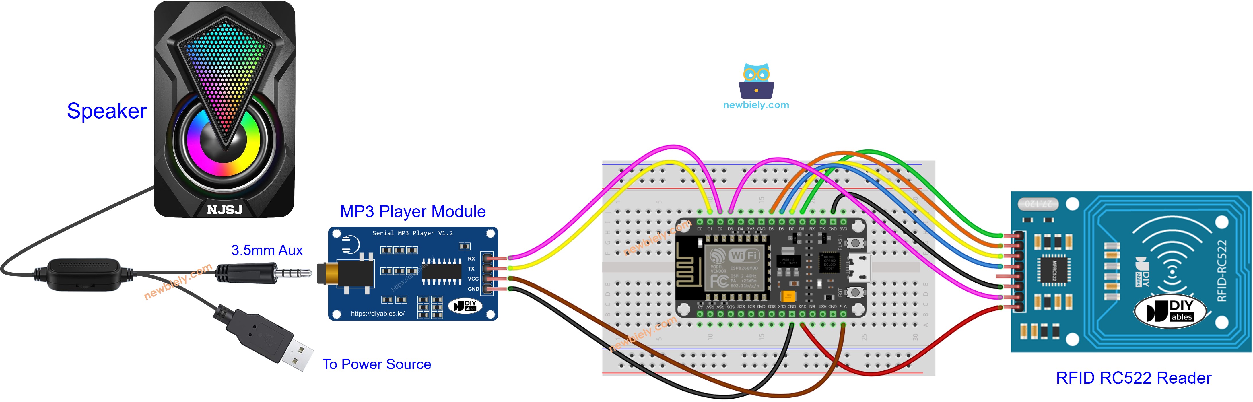 The wiring diagram between ESP8266 NodeMCU and RFID RC522 MP3 player