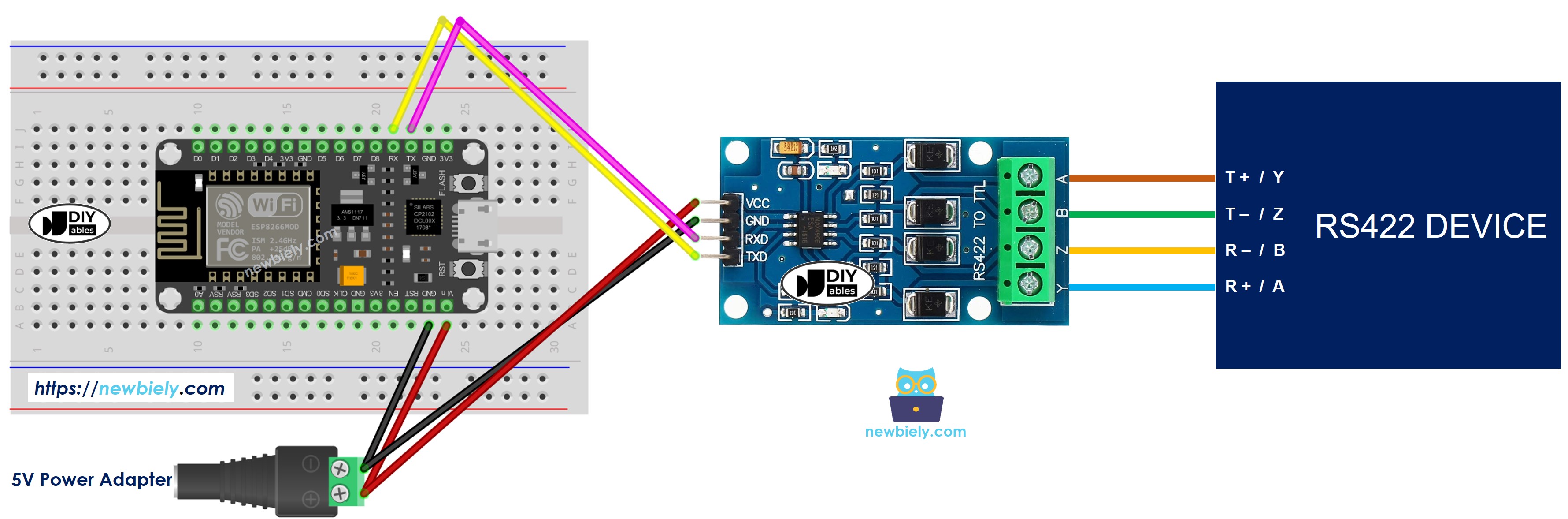 The wiring diagram between ESP8266 NodeMCU and TTL to RS422