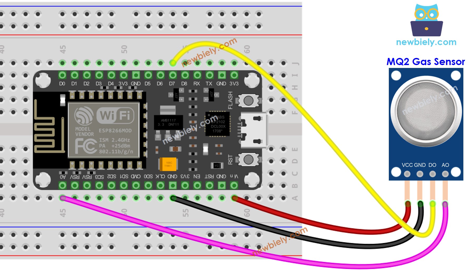 The wiring diagram between ESP8266 NodeMCU and smoke sensor