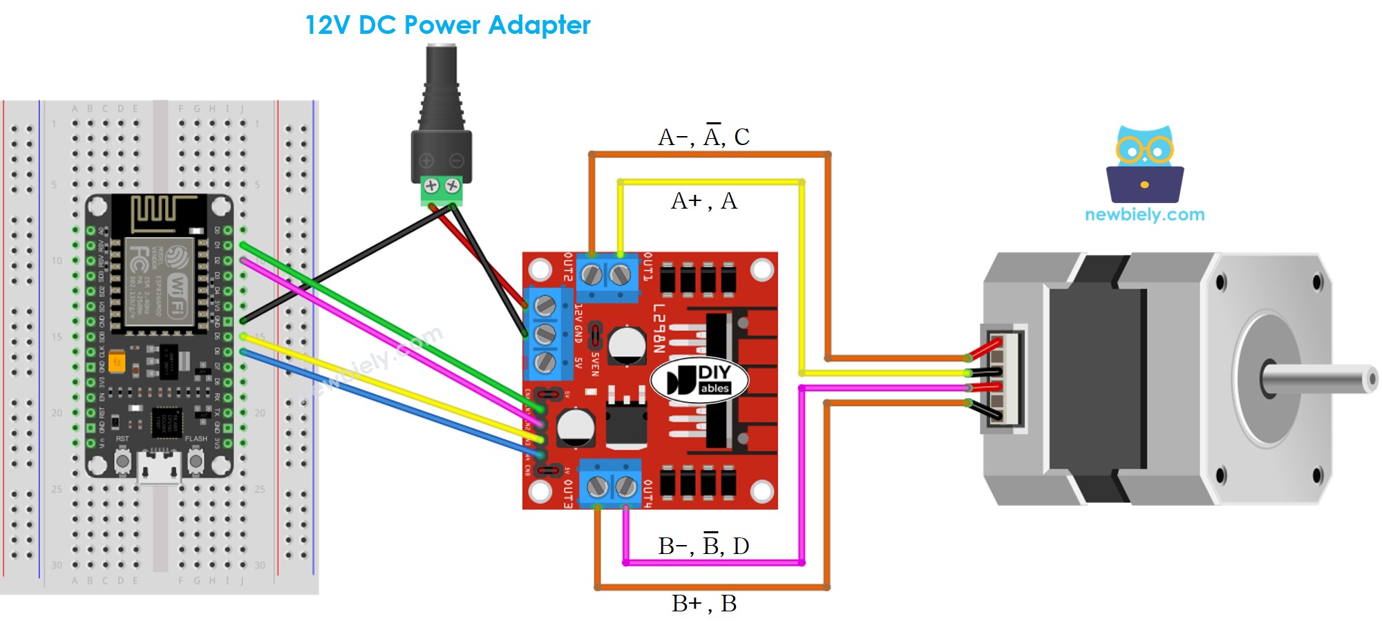 The wiring diagram between ESP8266 NodeMCU and Stepper Motor L298N Driver